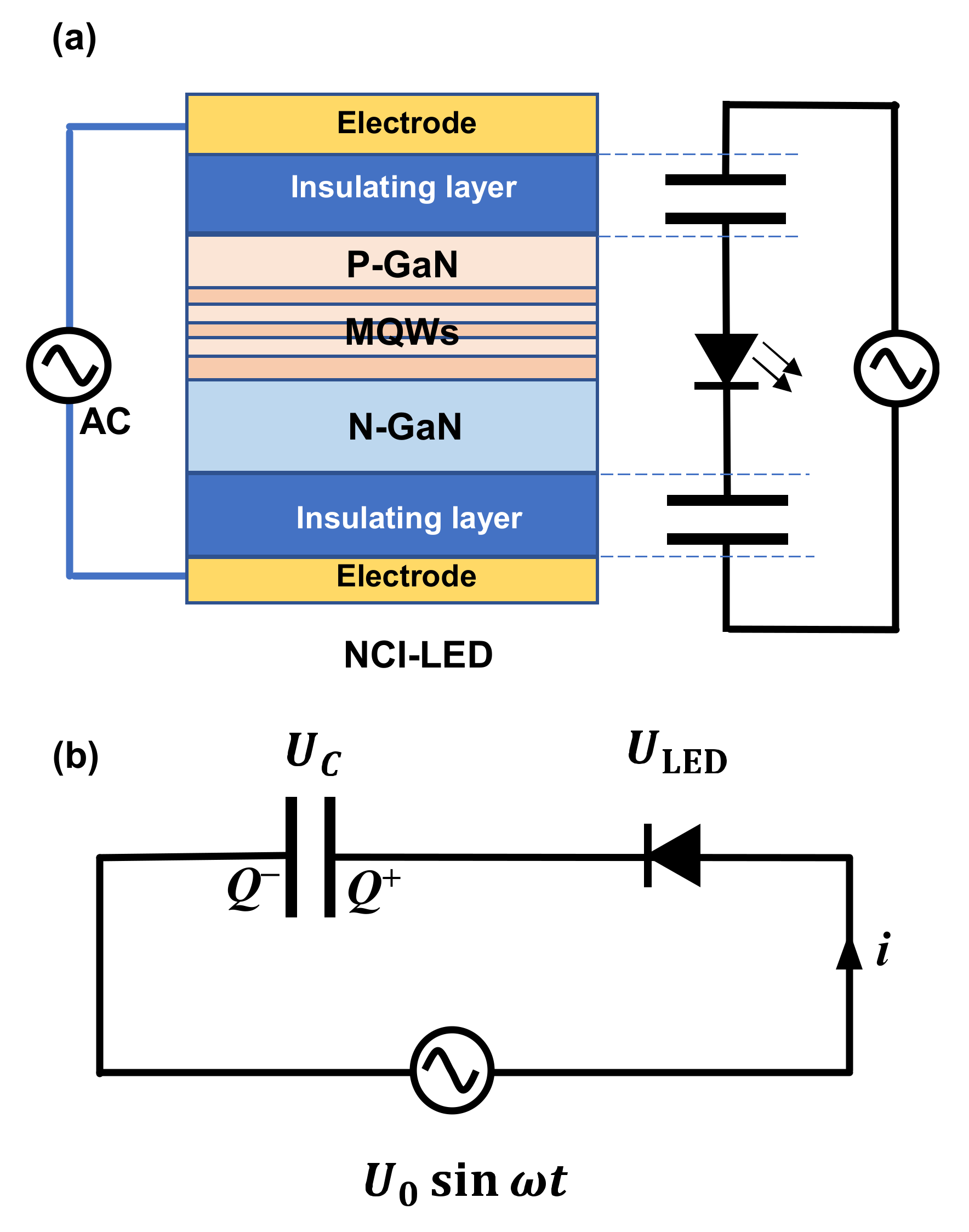 Nanomaterials 12 02532 g001