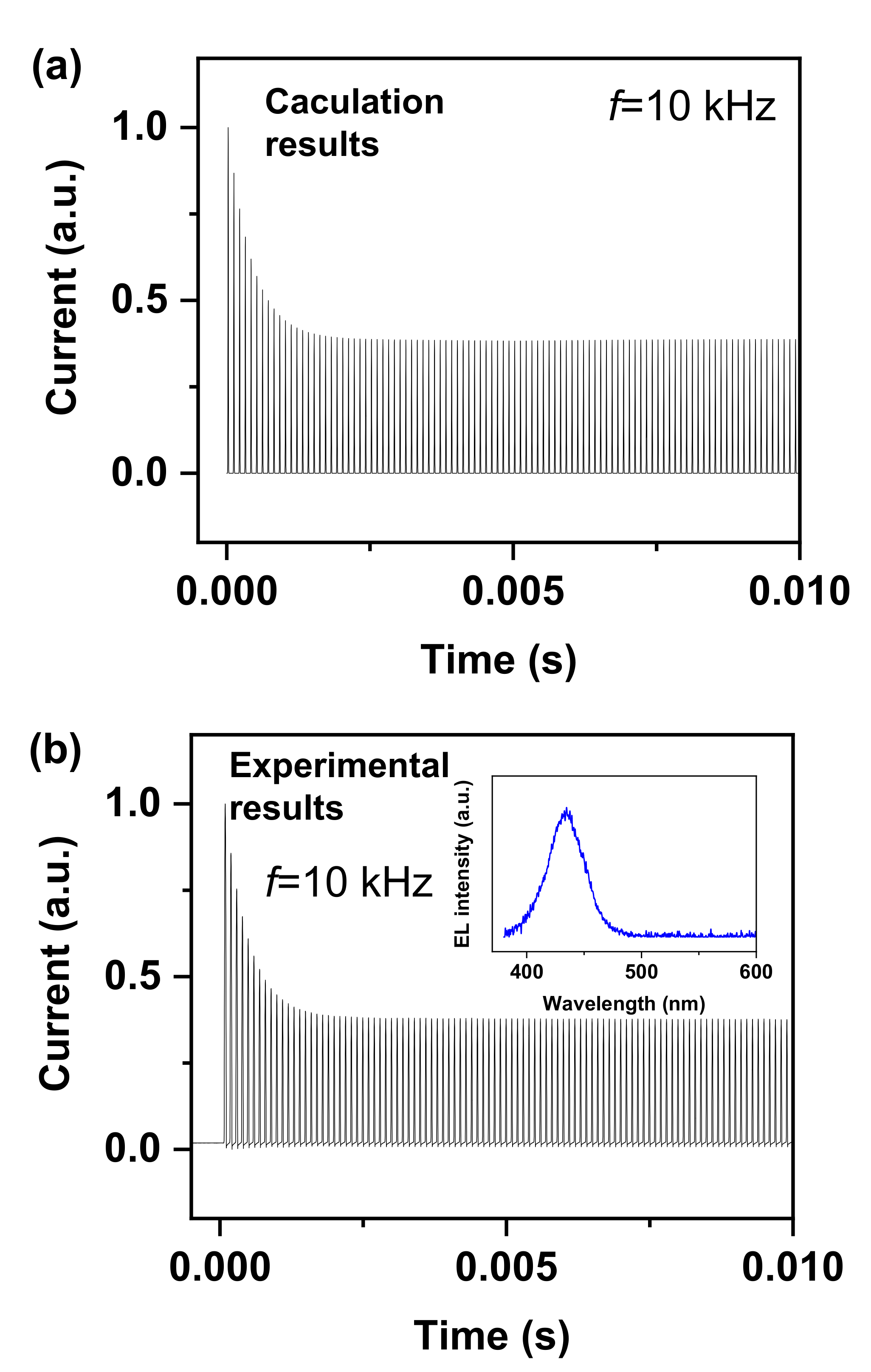 Nanomaterials 12 02532 g002