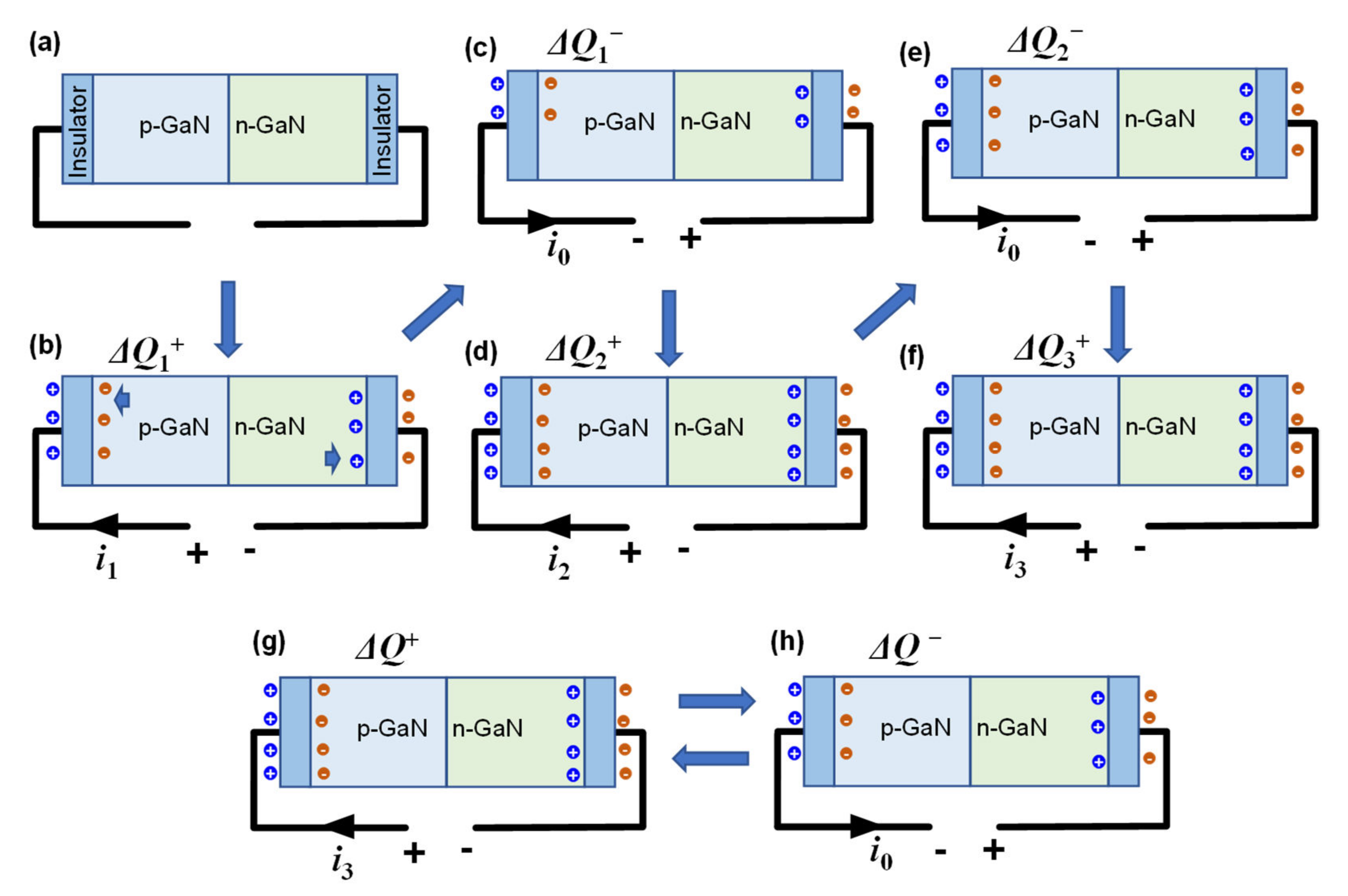 Nanomaterials 12 02532 g003