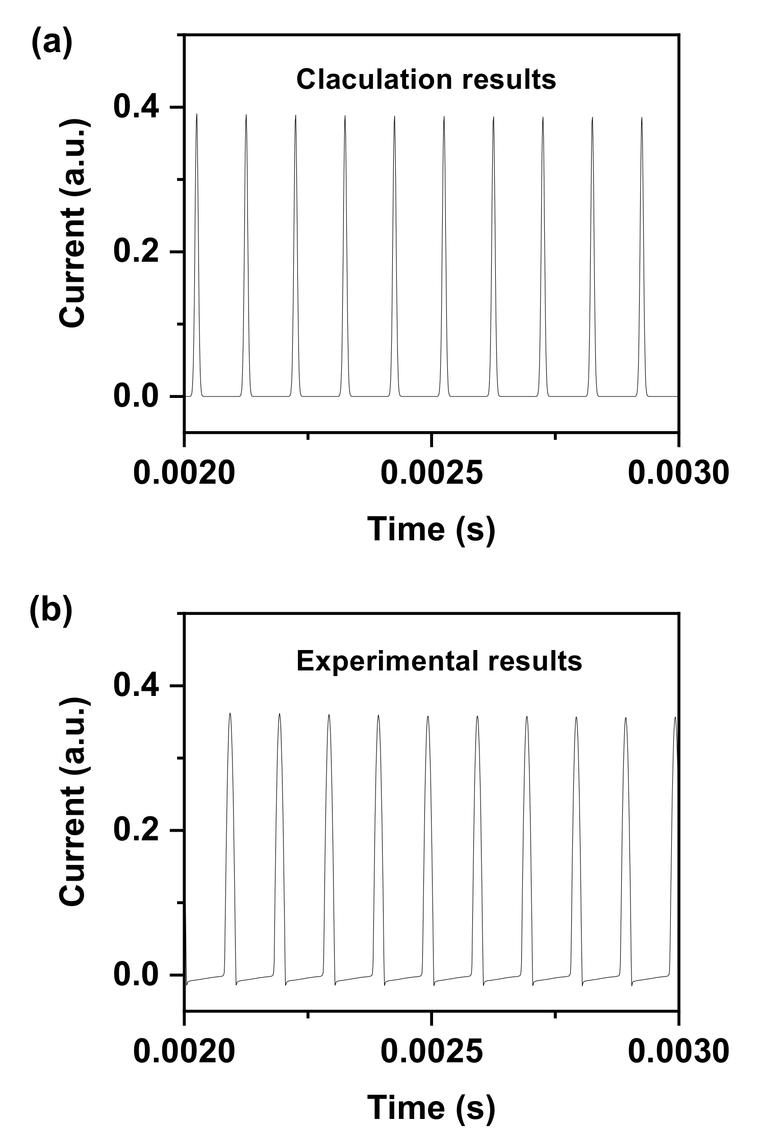 Nanomaterials 12 02532 g004