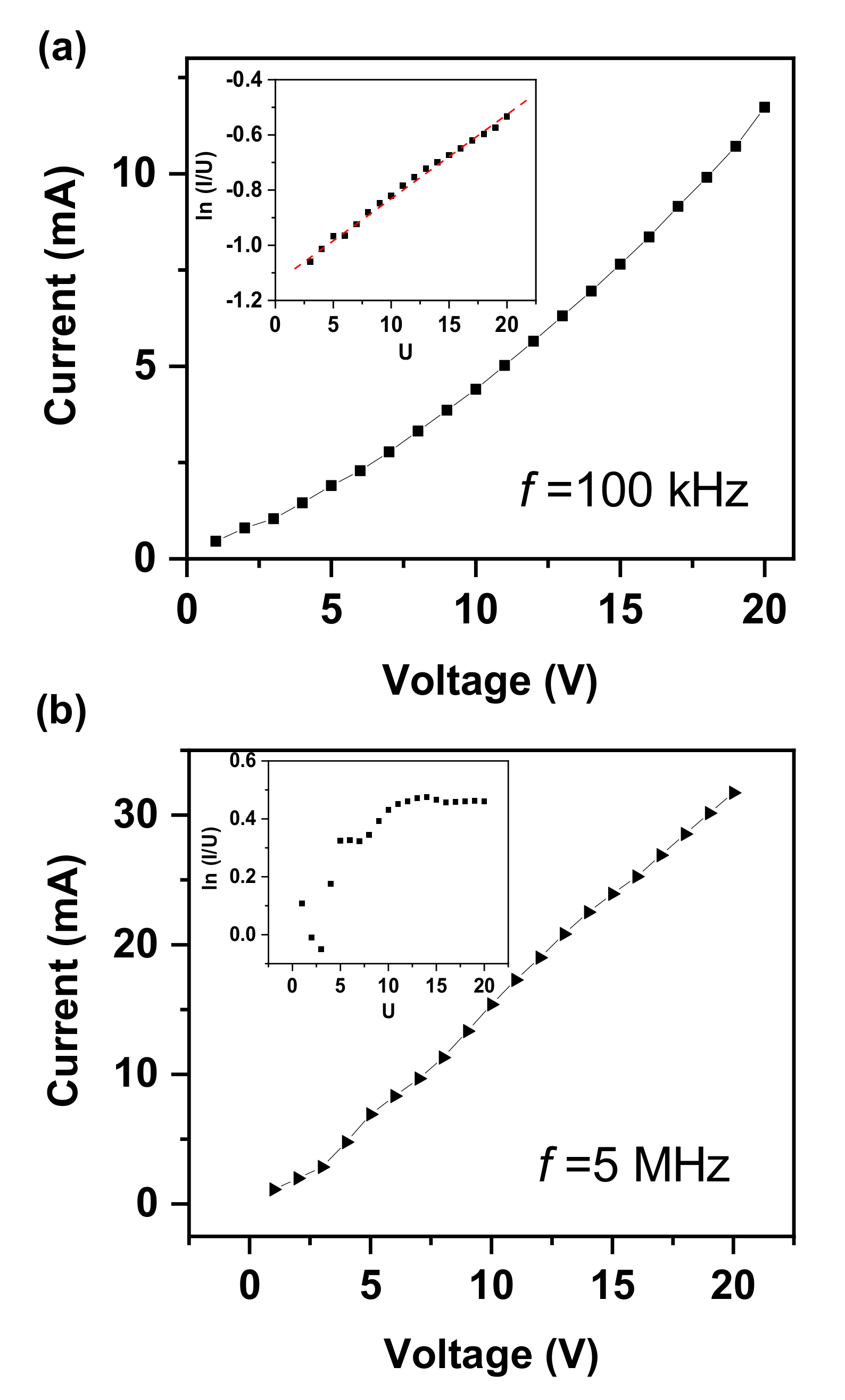 Nanomaterials 12 02532 g006