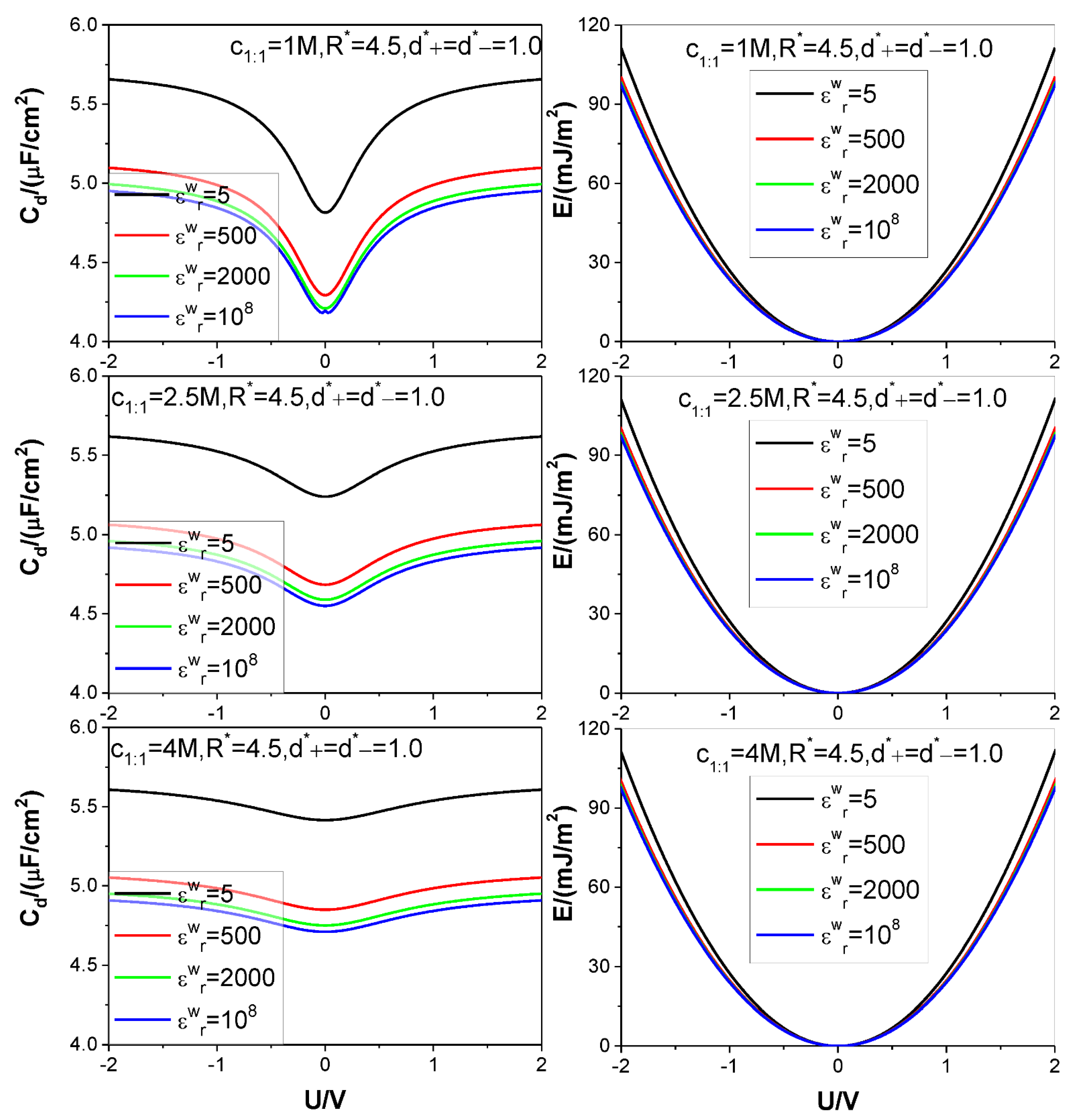 Nanomaterials 12 02534 g002