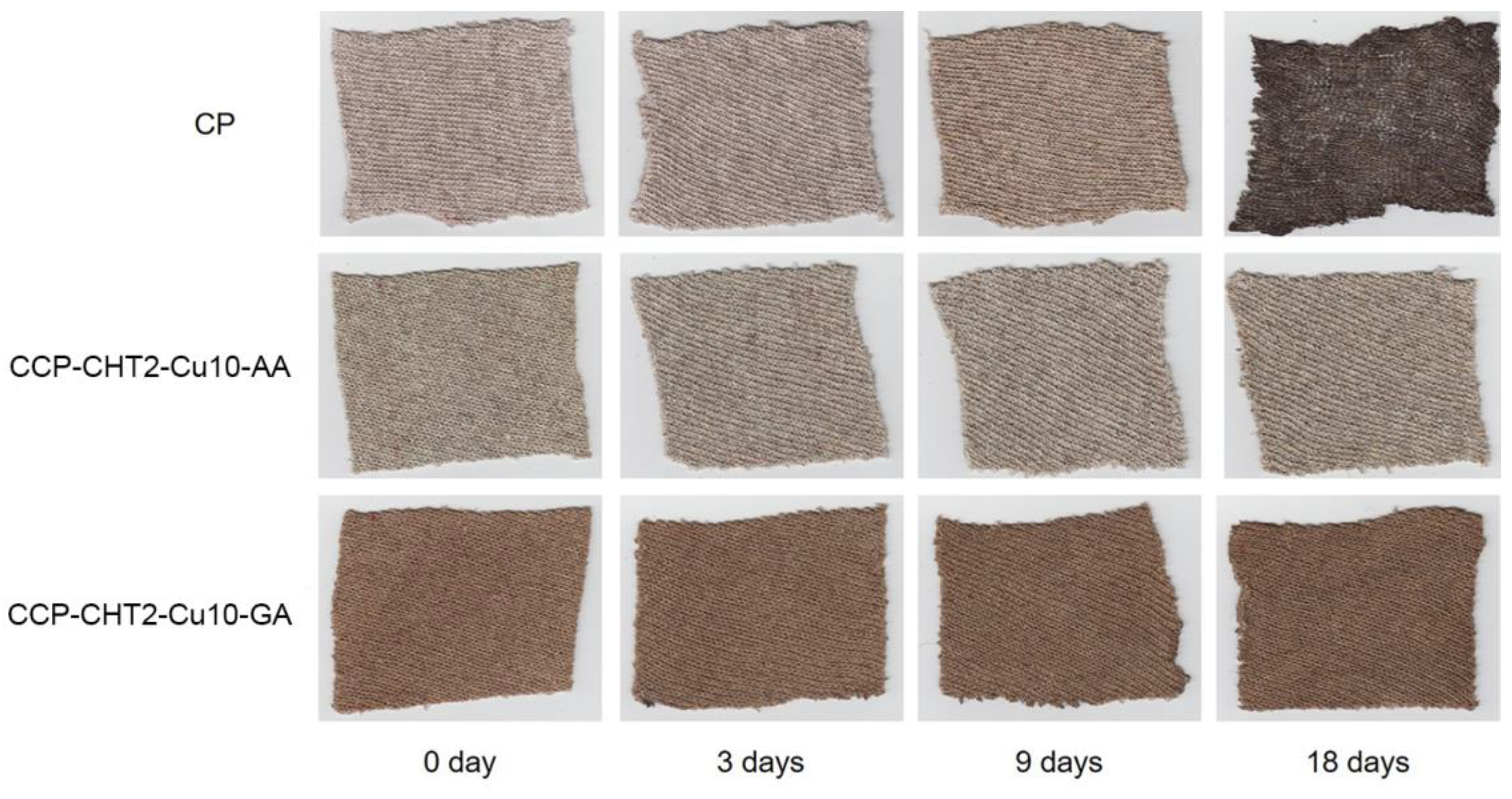 Nanomaterials 12 02539 g011