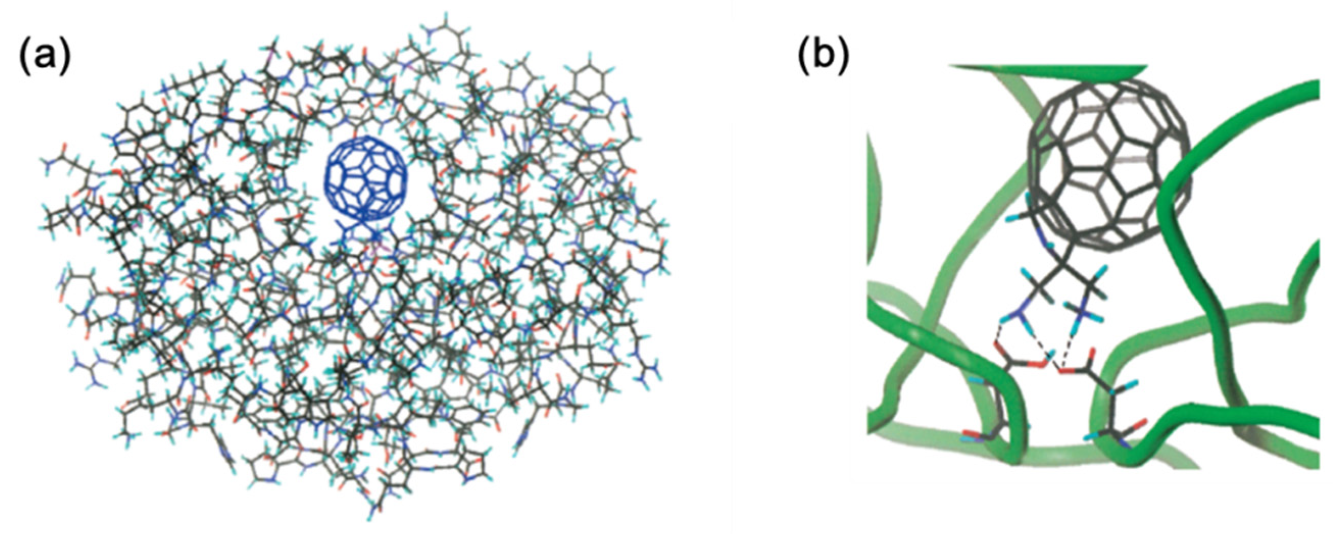 Nanomaterials 12 02547 g004