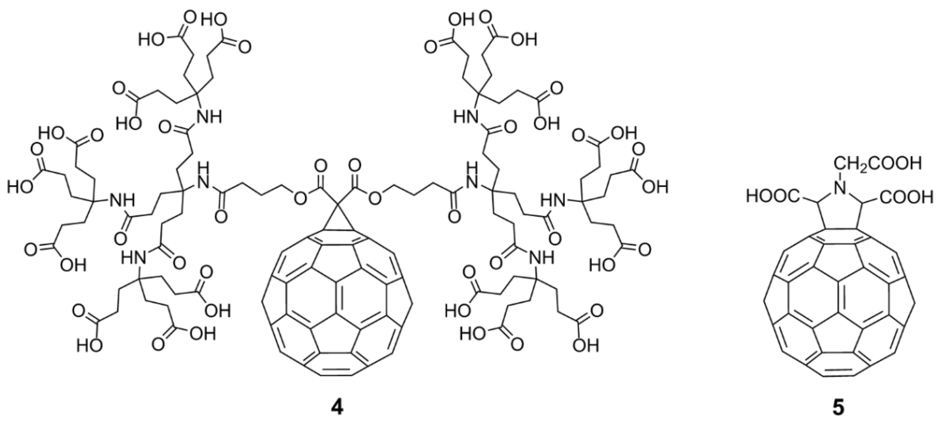 Nanomaterials 12 02547 g005