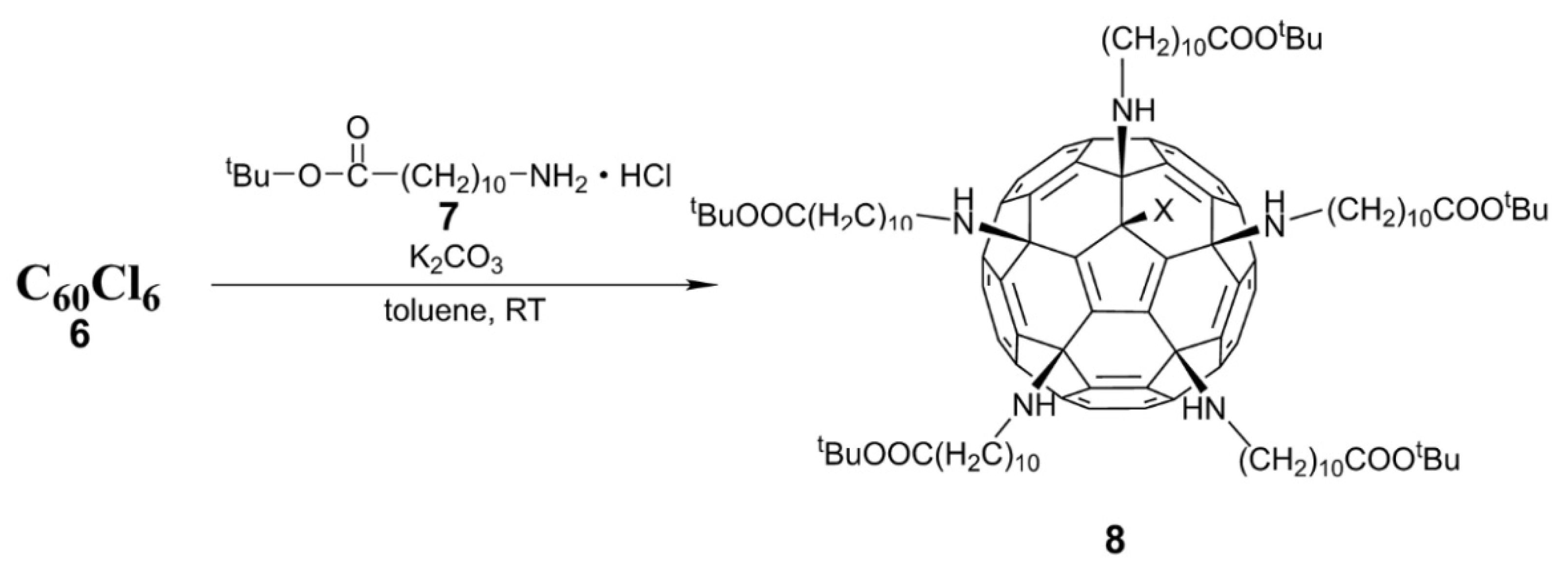 Nanomaterials 12 02547 g006