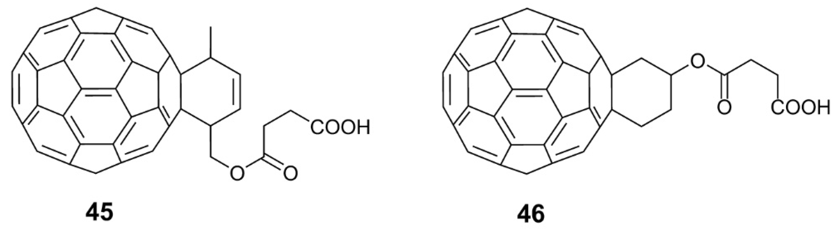 Nanomaterials 12 02547 g012
