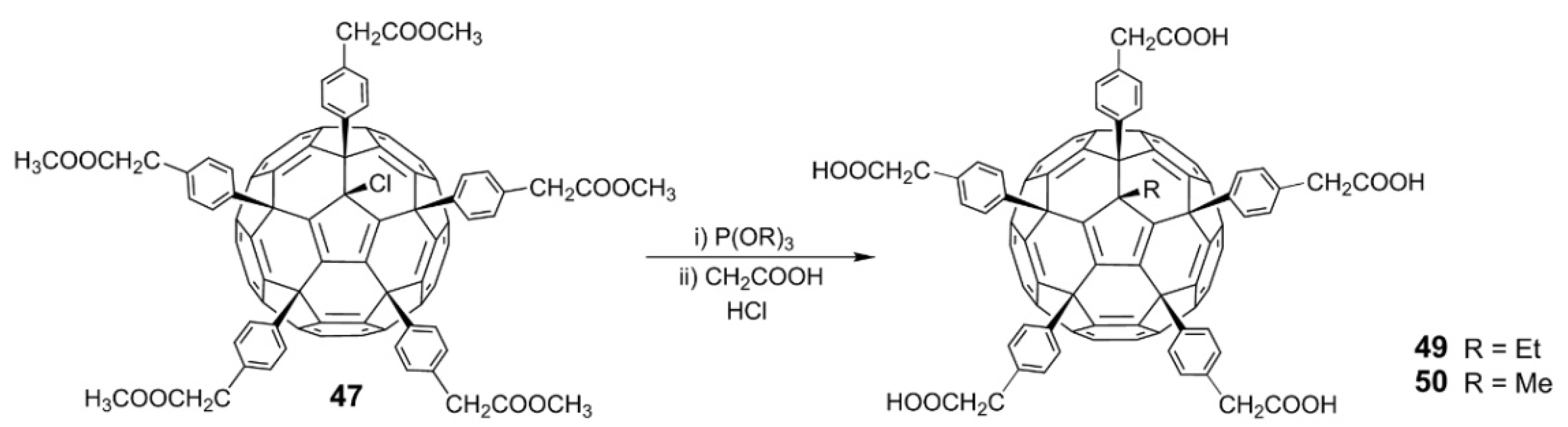 Nanomaterials 12 02547 g014