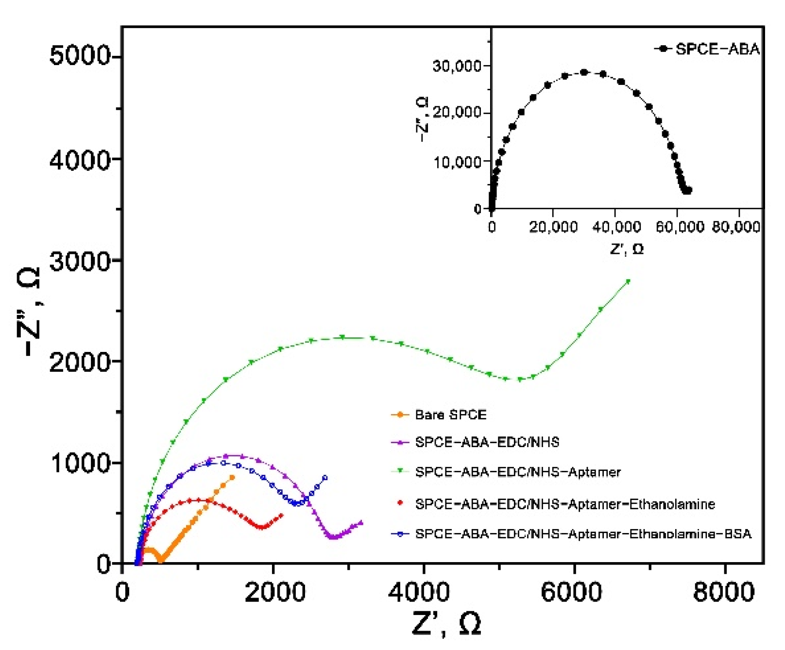 Nanomaterials 12 02551 g005