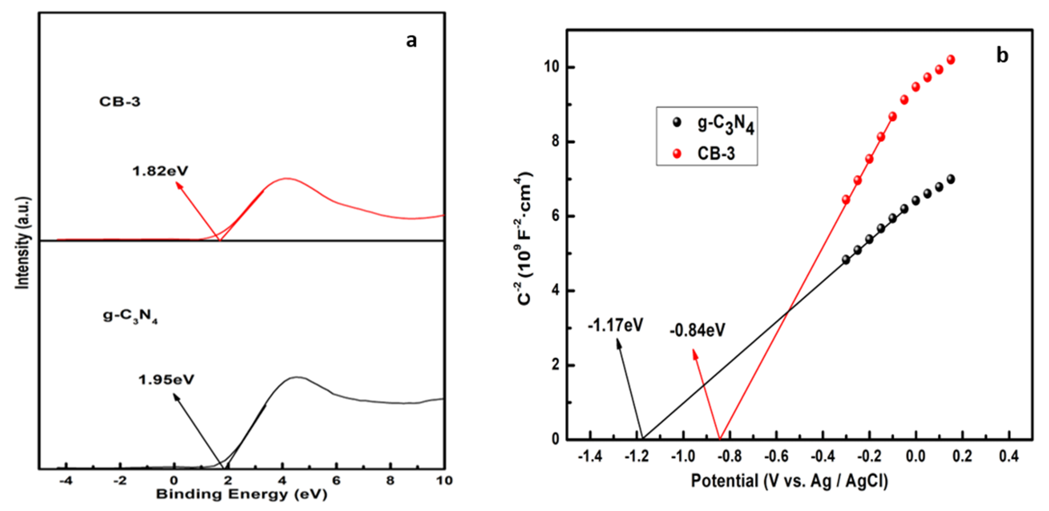 Nanomaterials 12 02569 g010