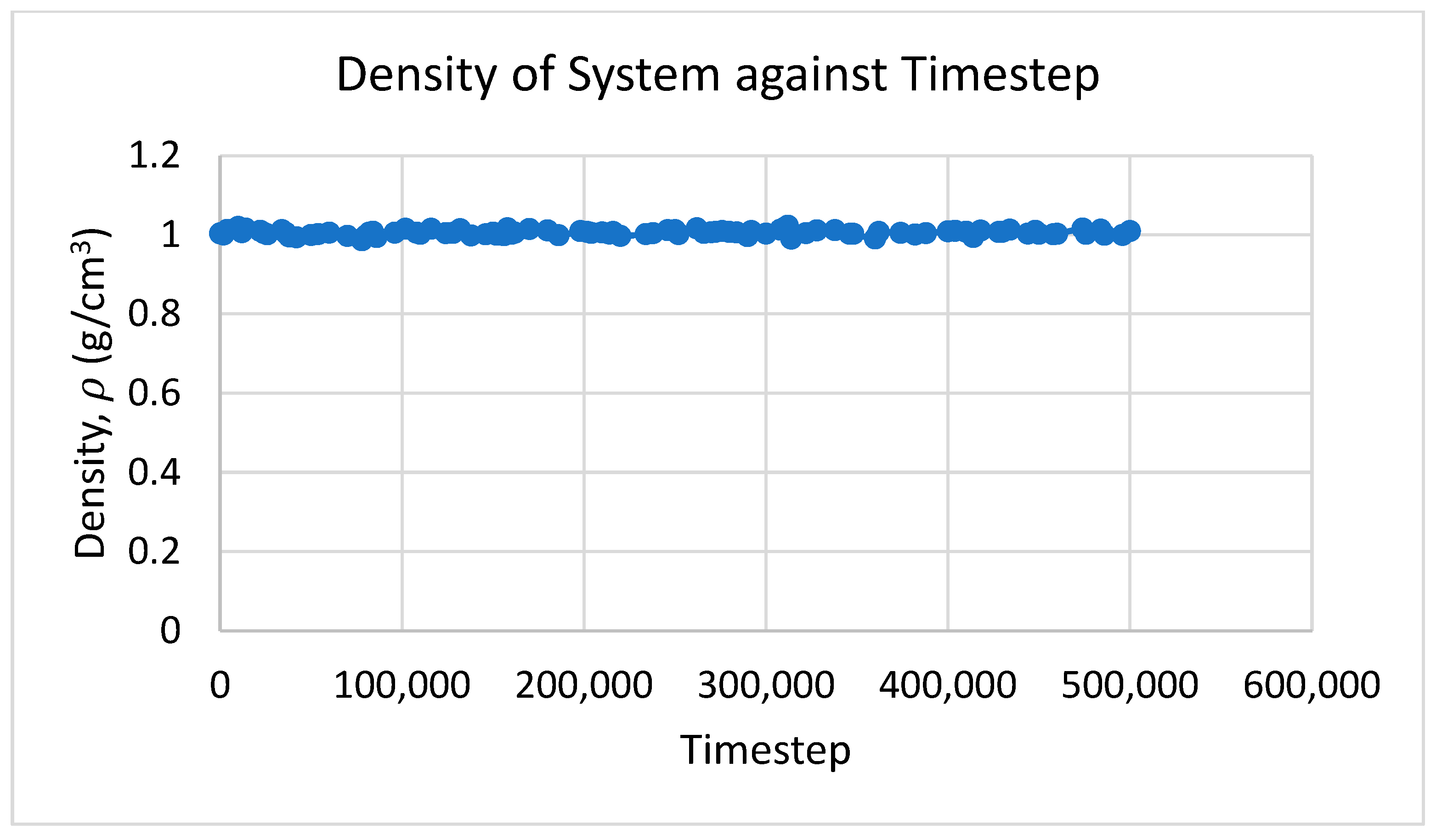 Nanomaterials 12 02570 g003