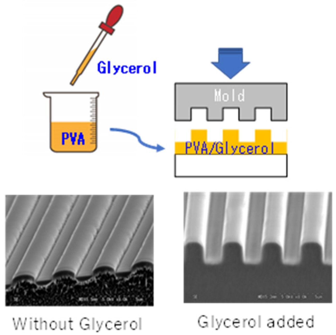 Nanomaterials 12 02571 g001
