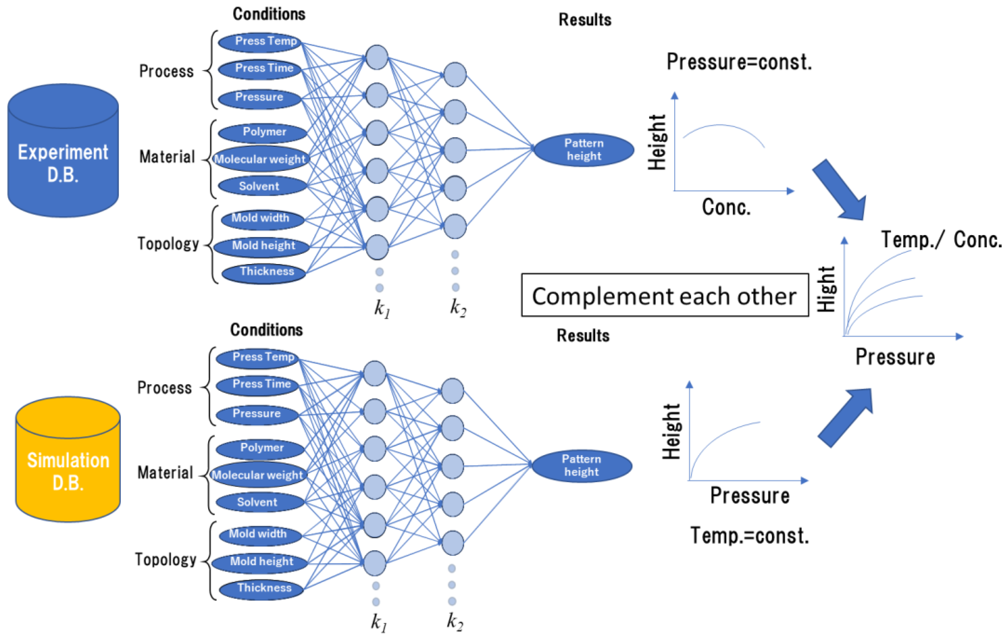Nanomaterials 12 02571 g002