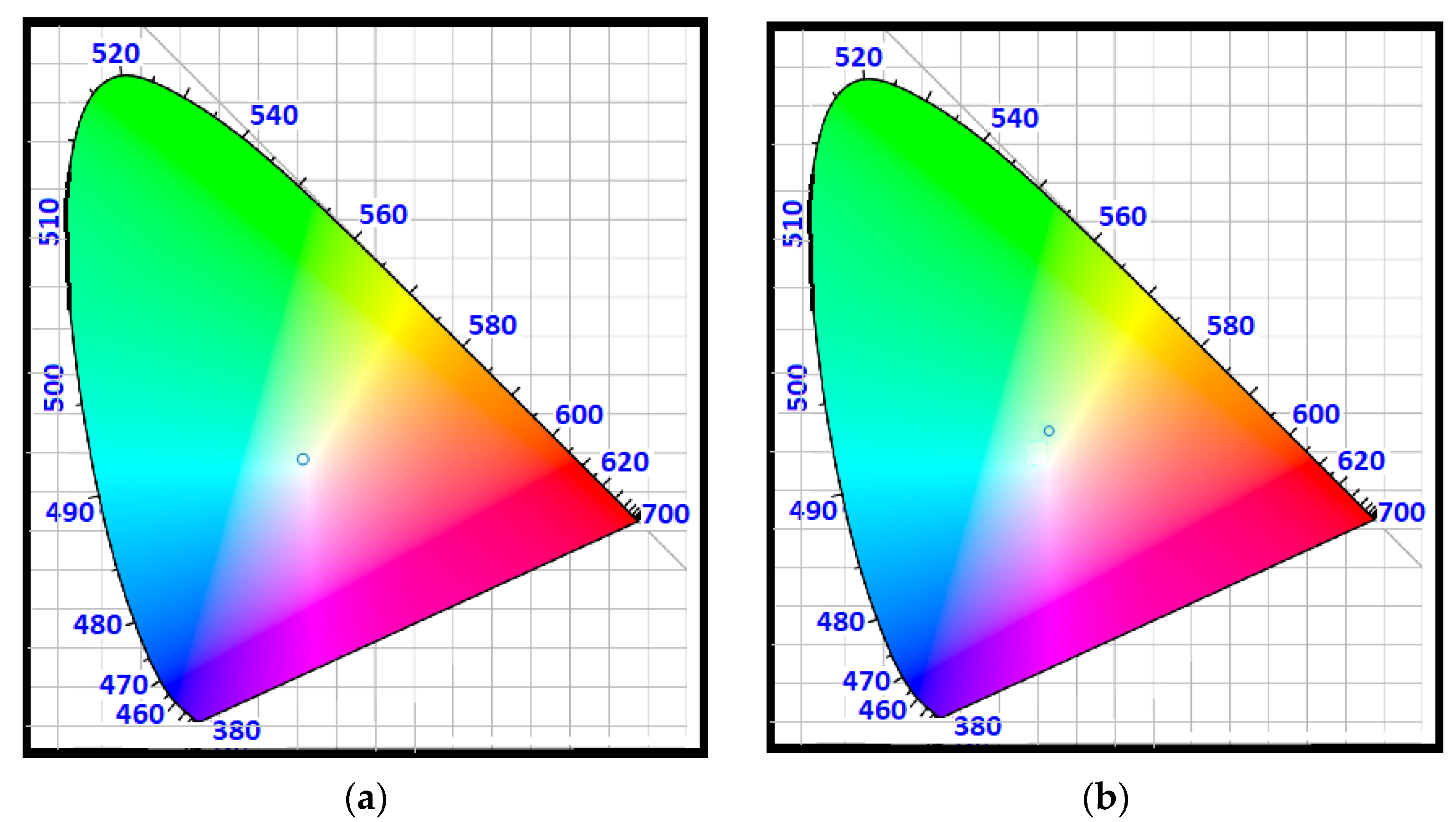 Nanomaterials 12 02573 g008