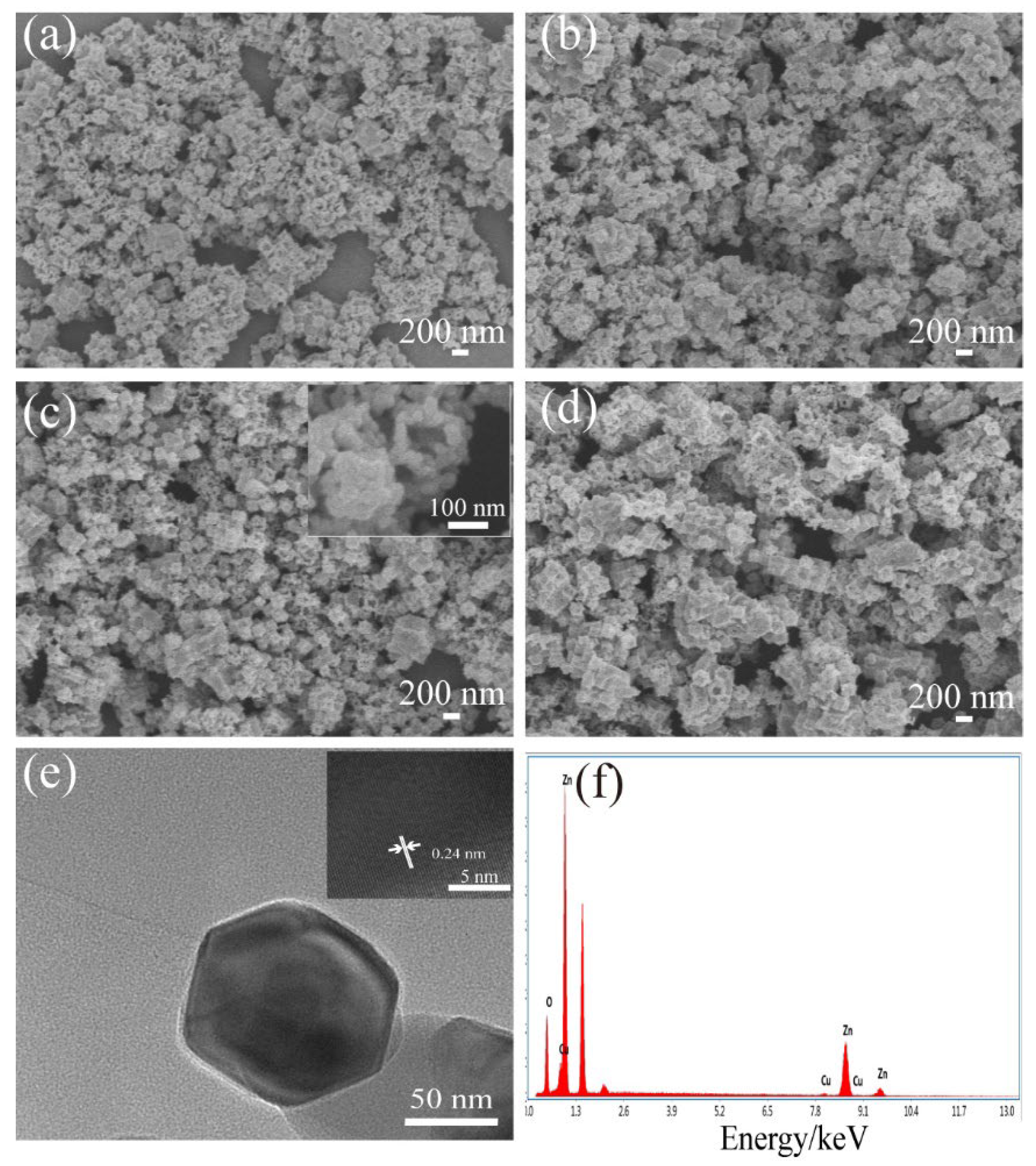 Nanomaterials 12 02579 g004