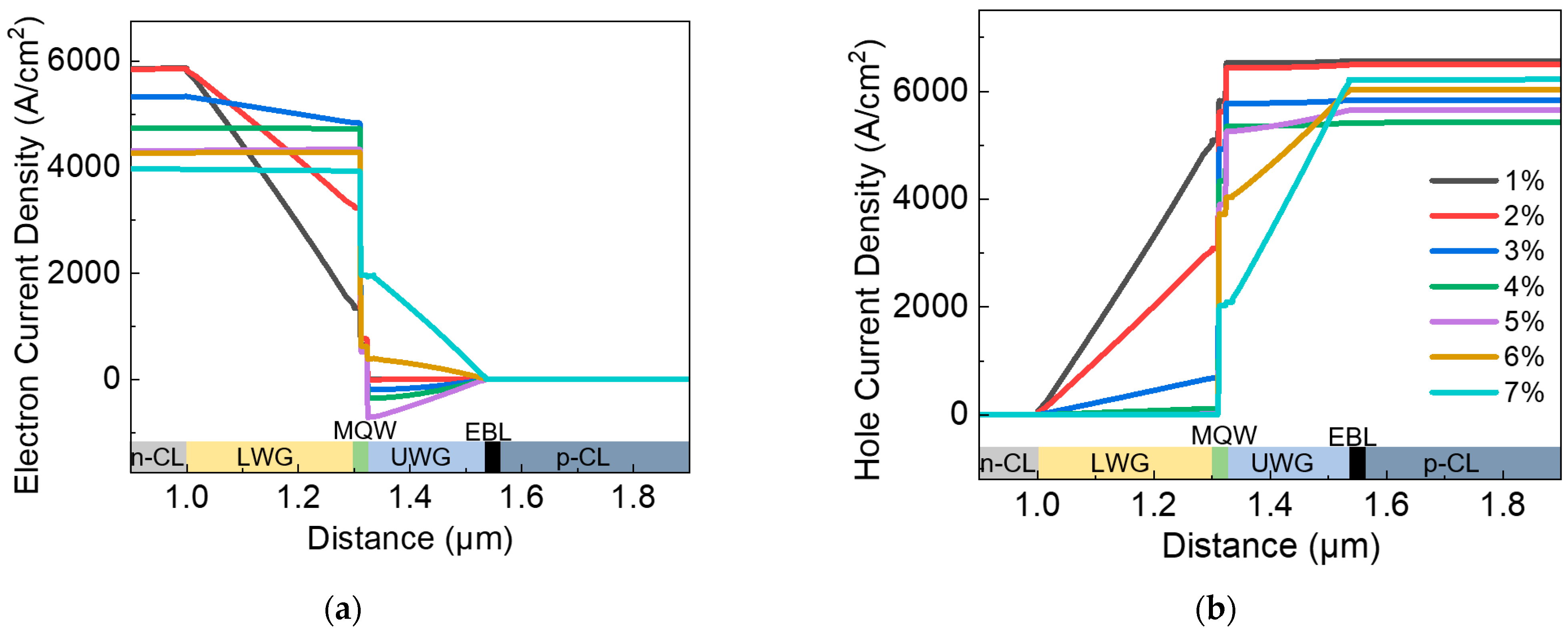 Nanomaterials 12 02581 g004
