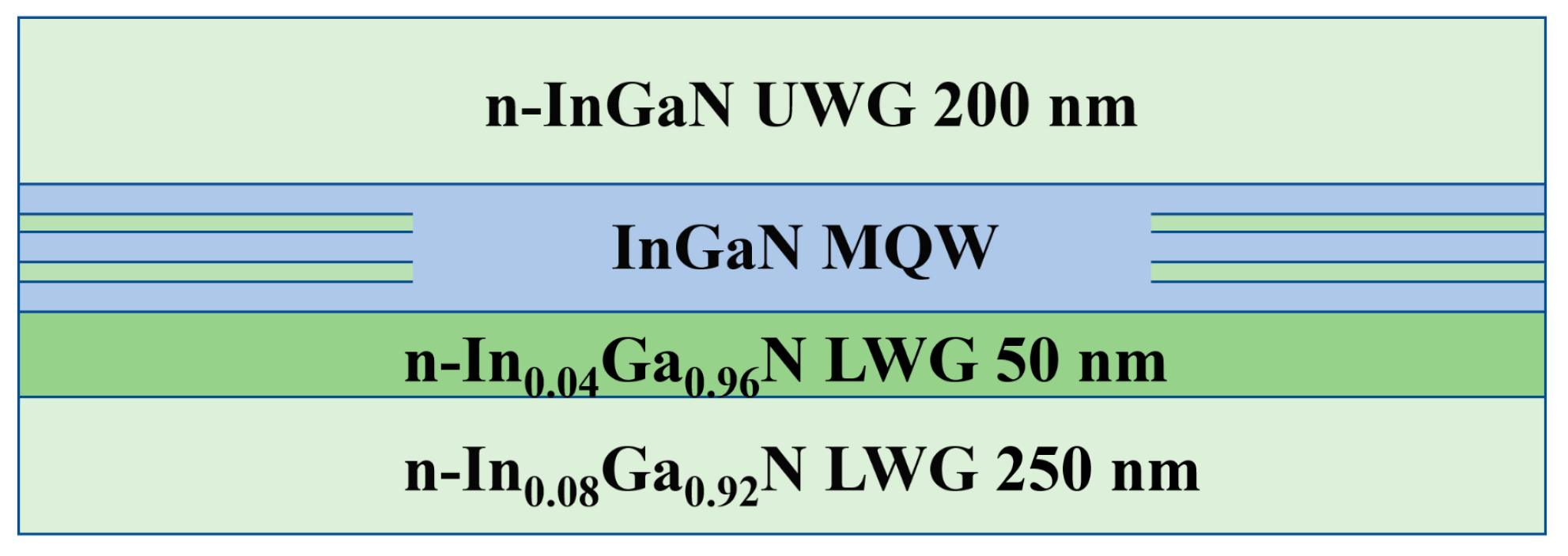 Nanomaterials 12 02581 g006