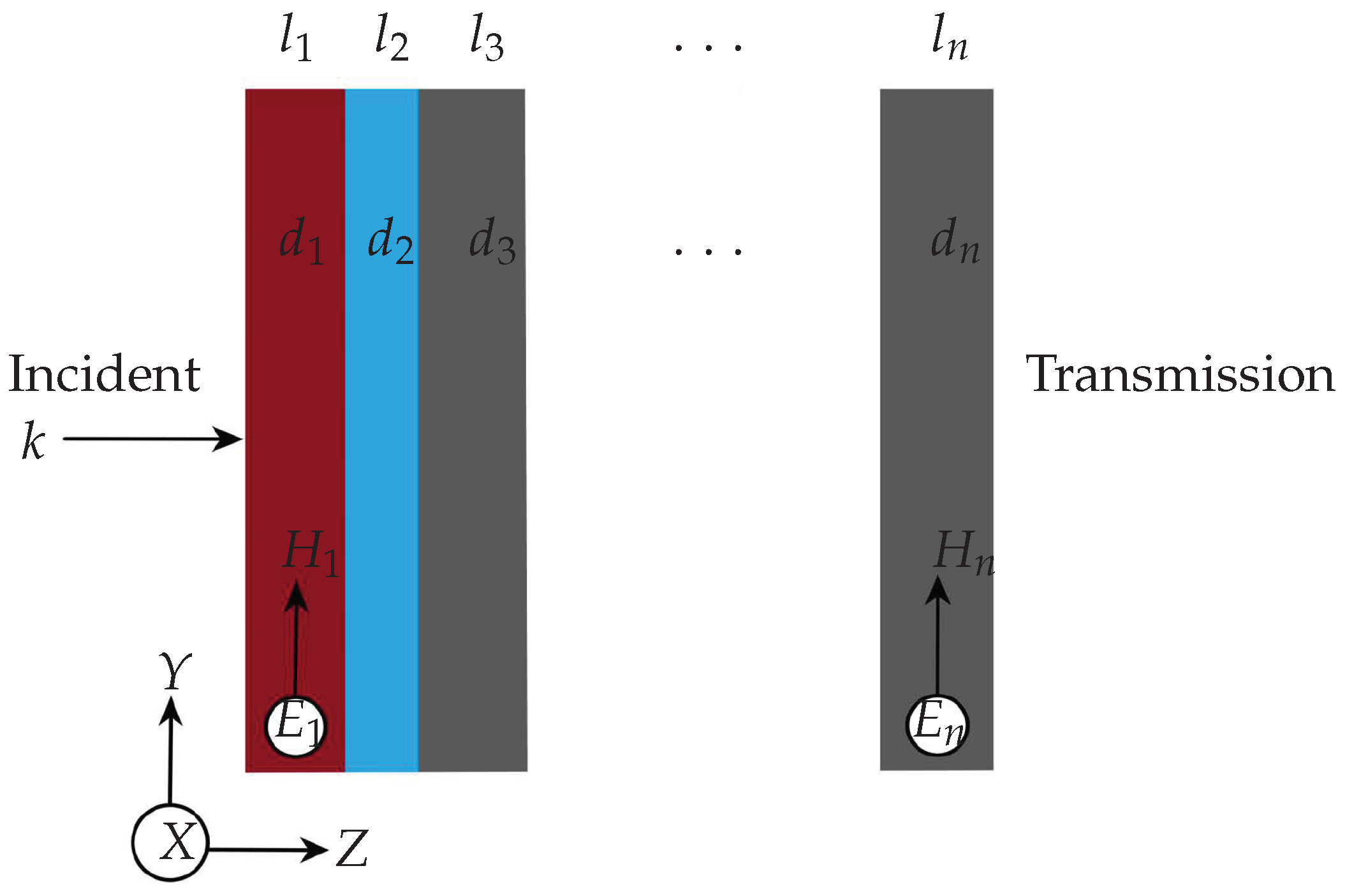 Nanomaterials 12 02585 g003