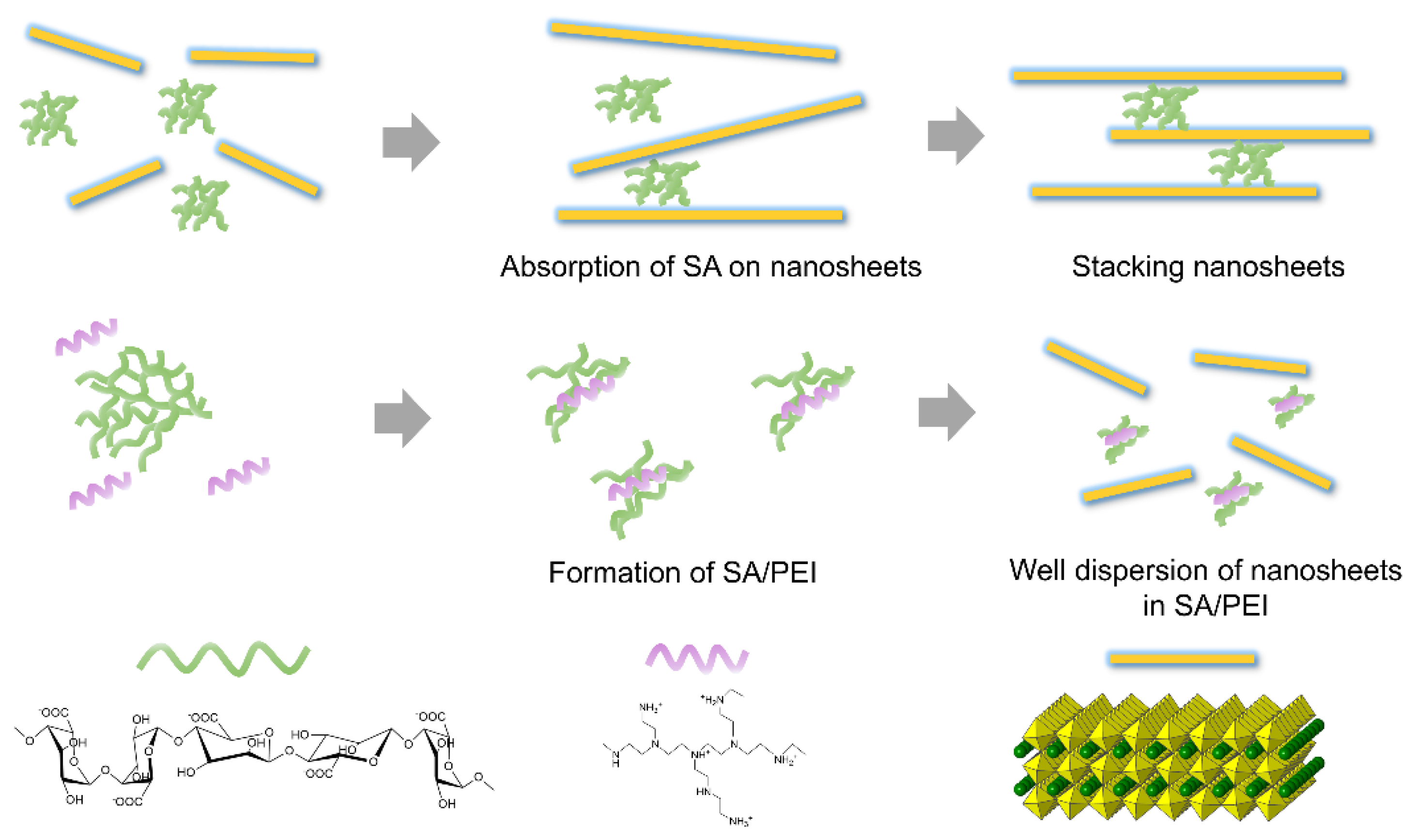 Nanomaterials 12 02591 g002