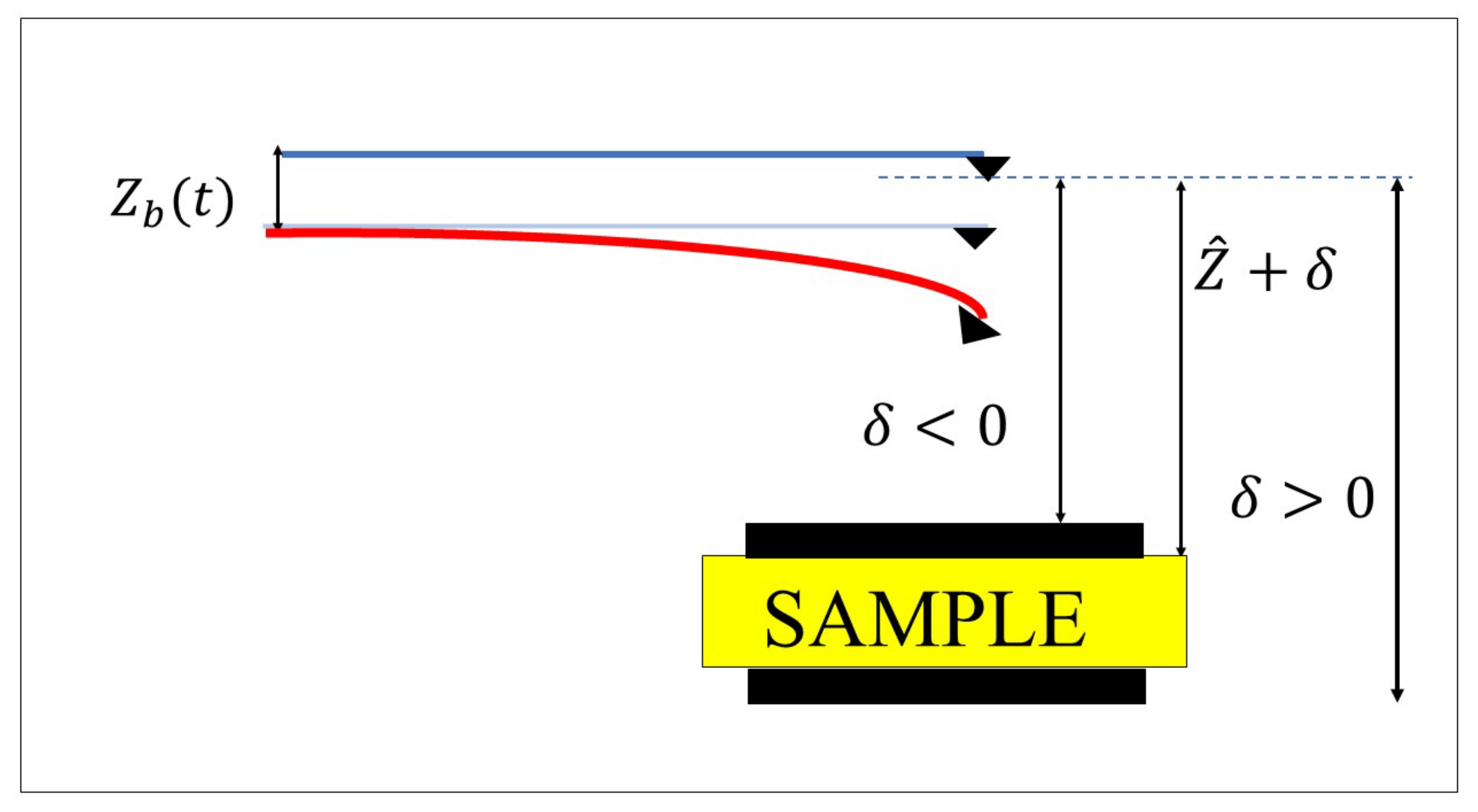Nanomaterials 12 02598 g002