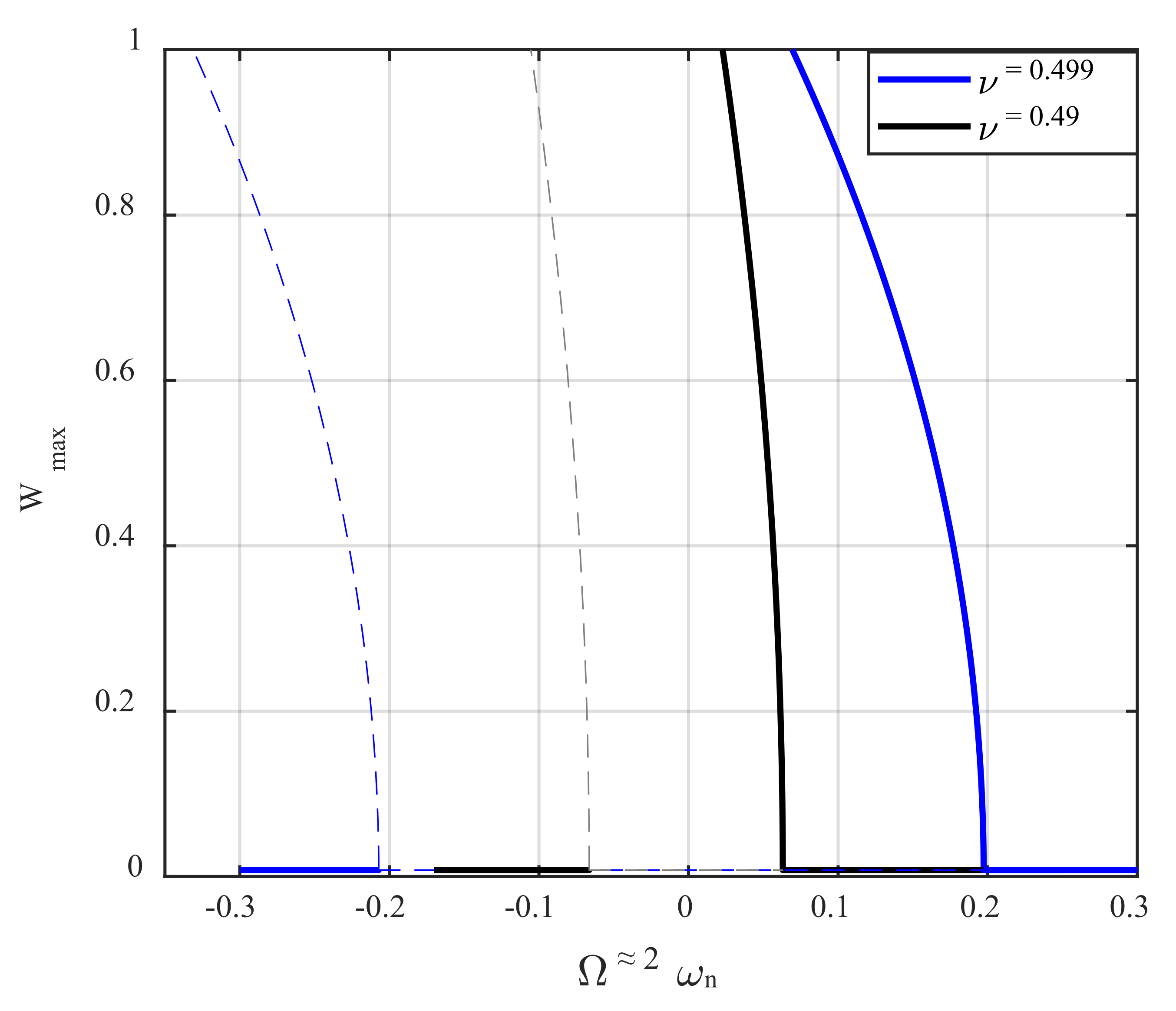 Nanomaterials 12 02598 g005