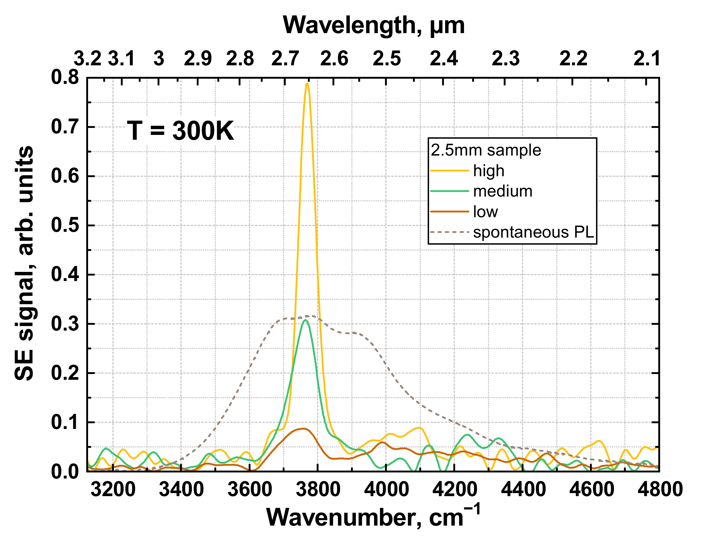 Nanomaterials 12 02599 g002 Nanomaterials 12 02599 g002
