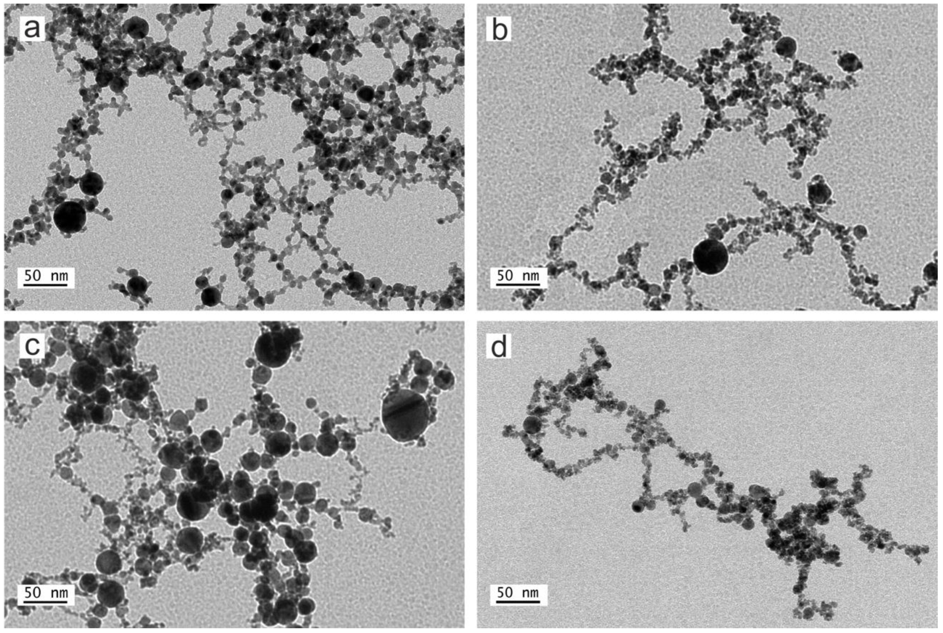 Nanomaterials 12 02621 g002 Nanomaterials 12 02621 g002