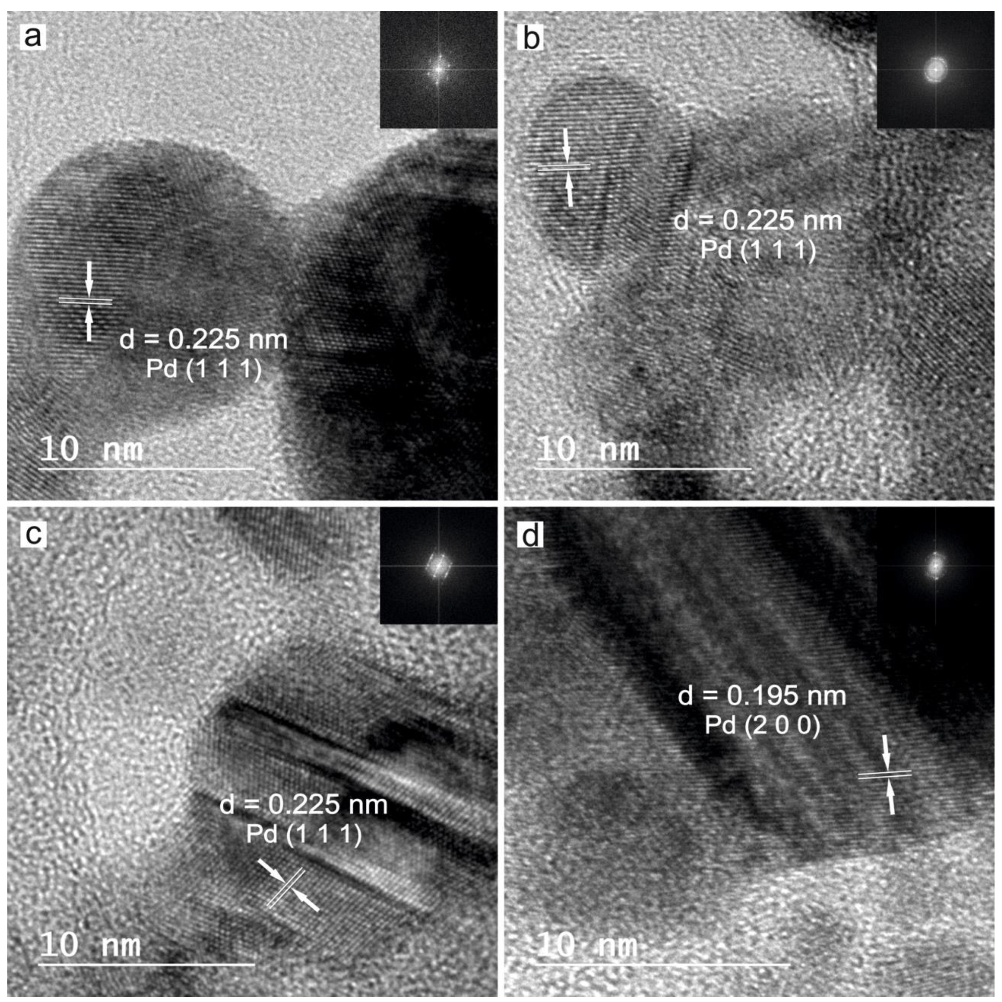 Nanomaterials 12 02621 g005 Nanomaterials 12 02621 g005