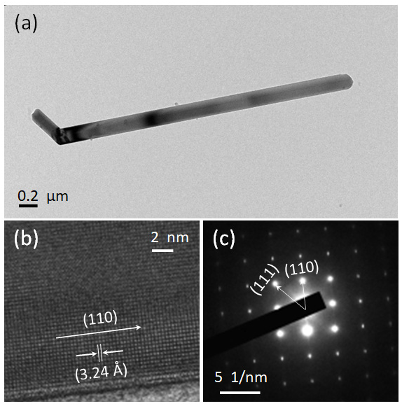 Nanomaterials 12 02626 g003
