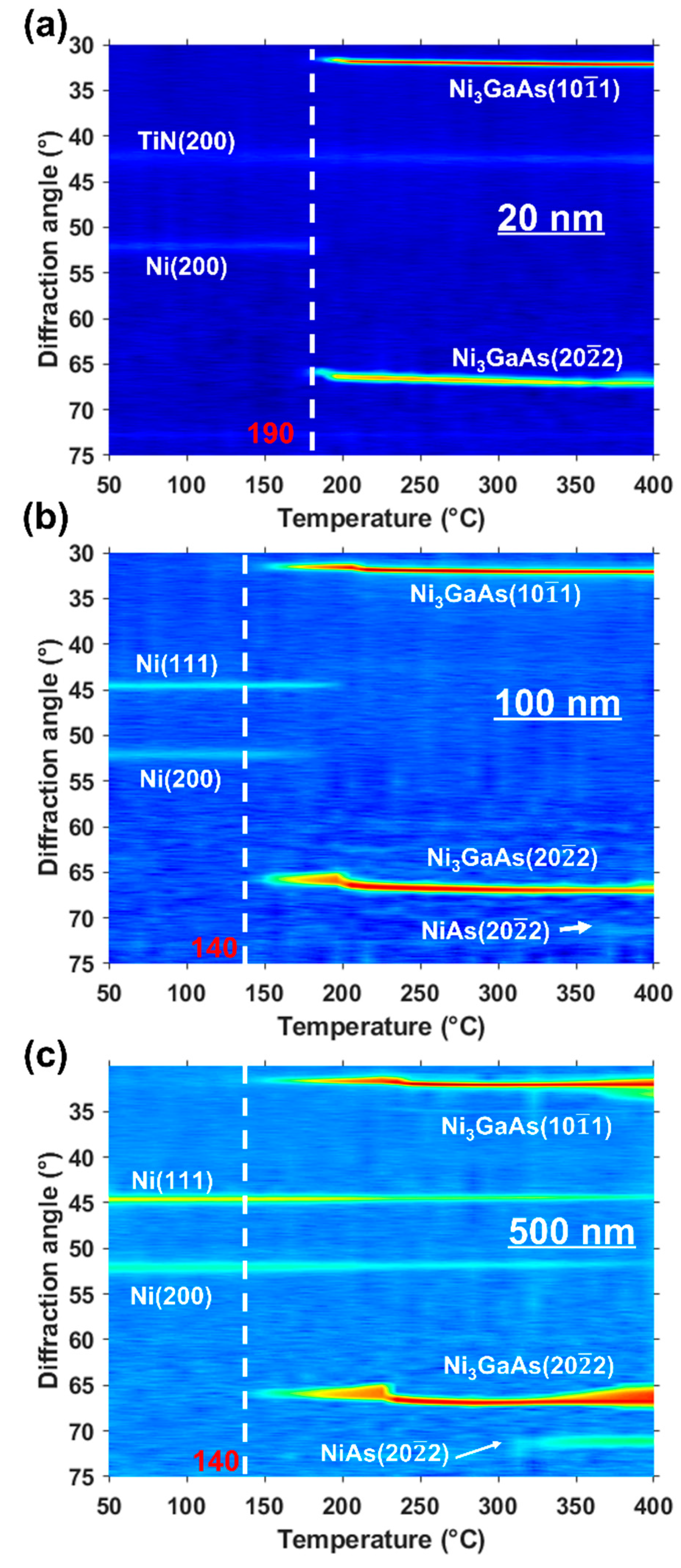 Nanomaterials 12 02633 g003