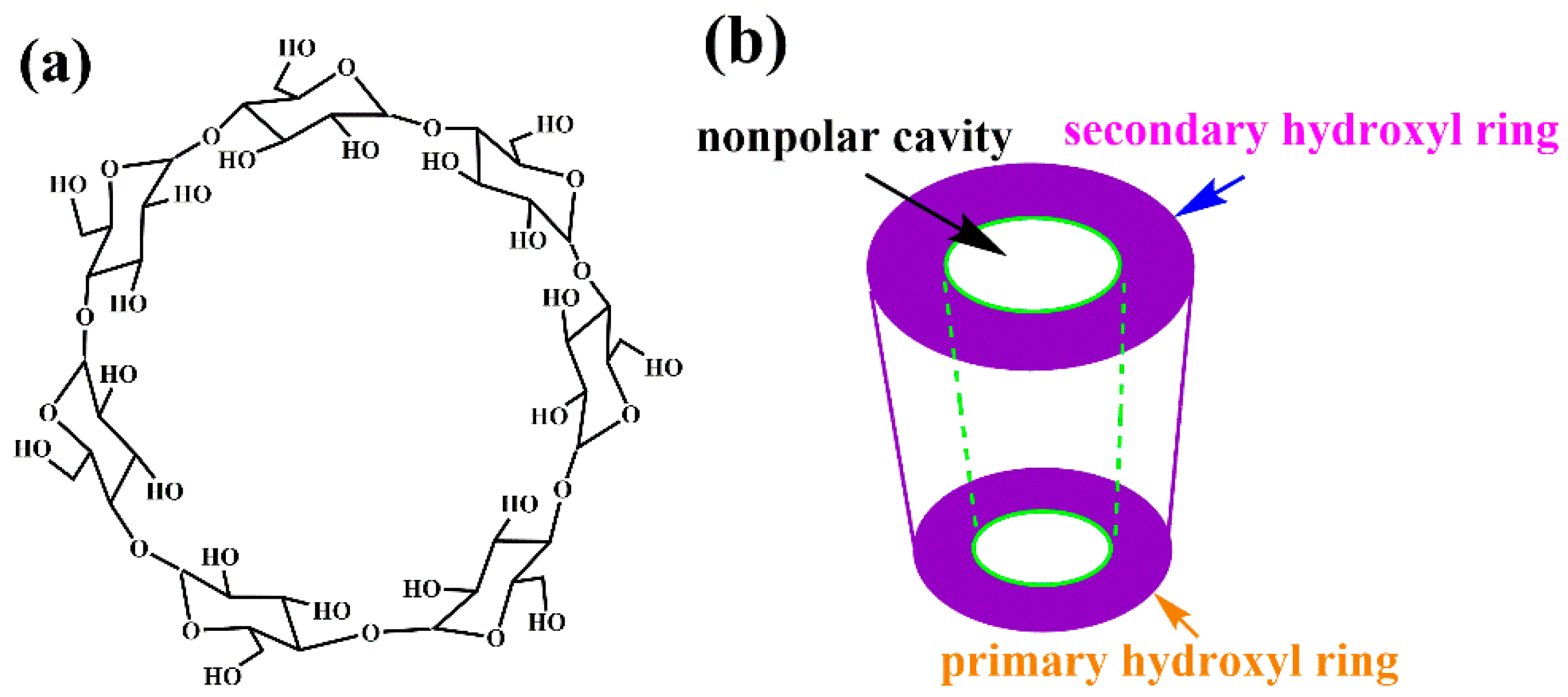 Nanomaterials 12 02643 g001