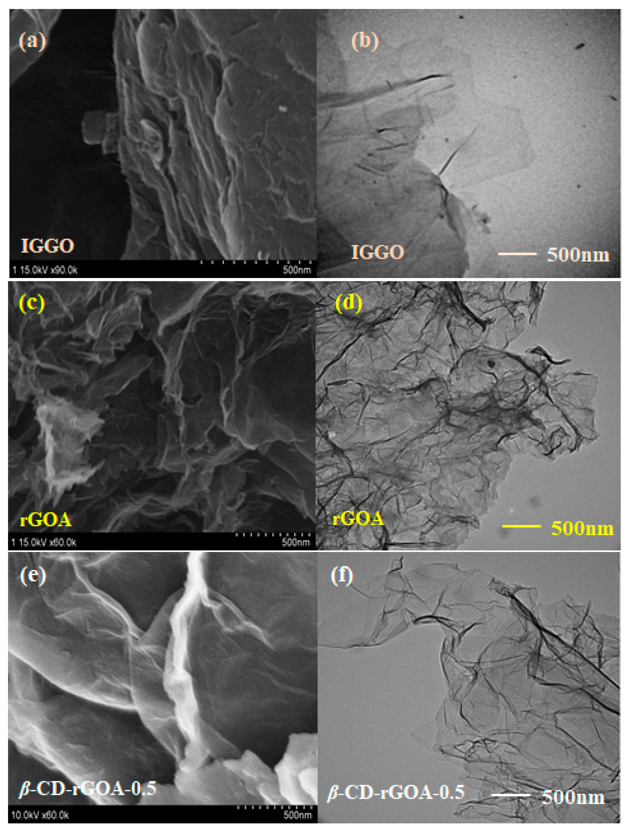 Nanomaterials 12 02643 g003