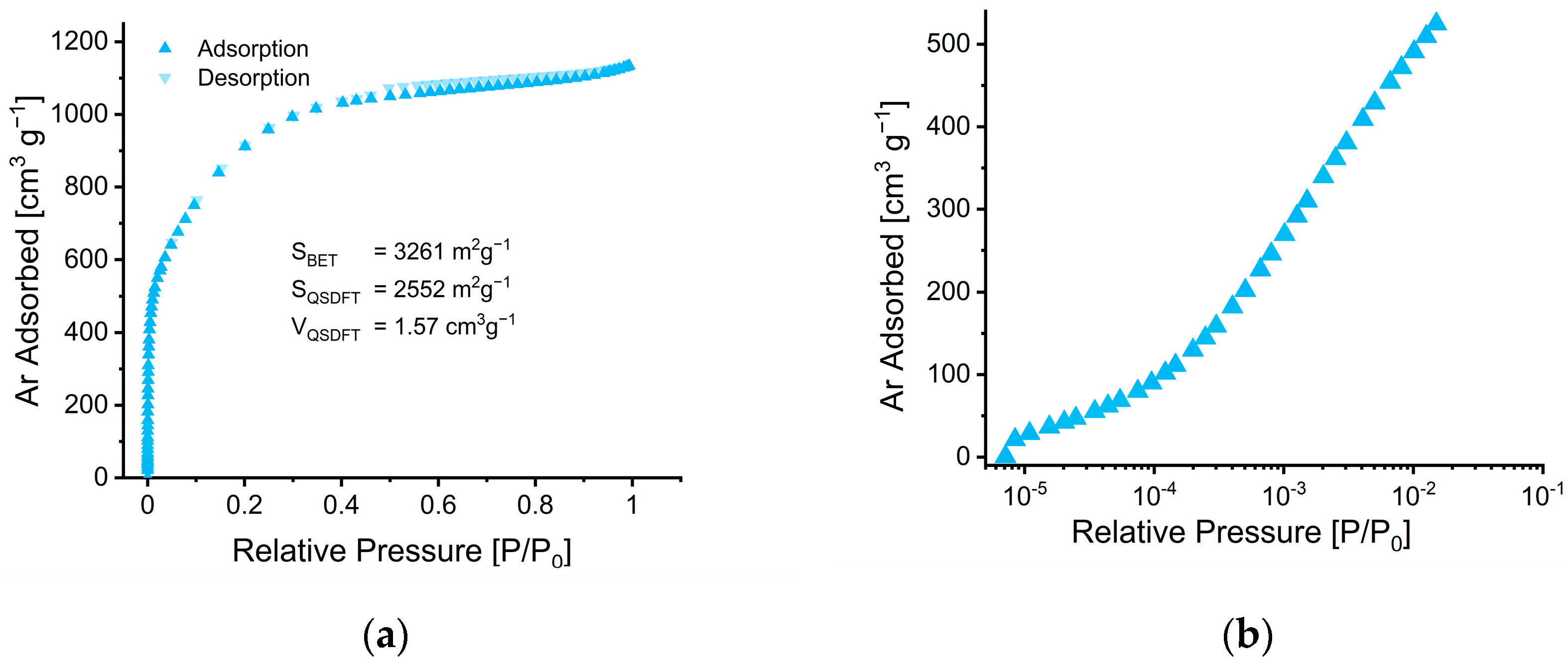 Nanomaterials 12 02647 g003a
