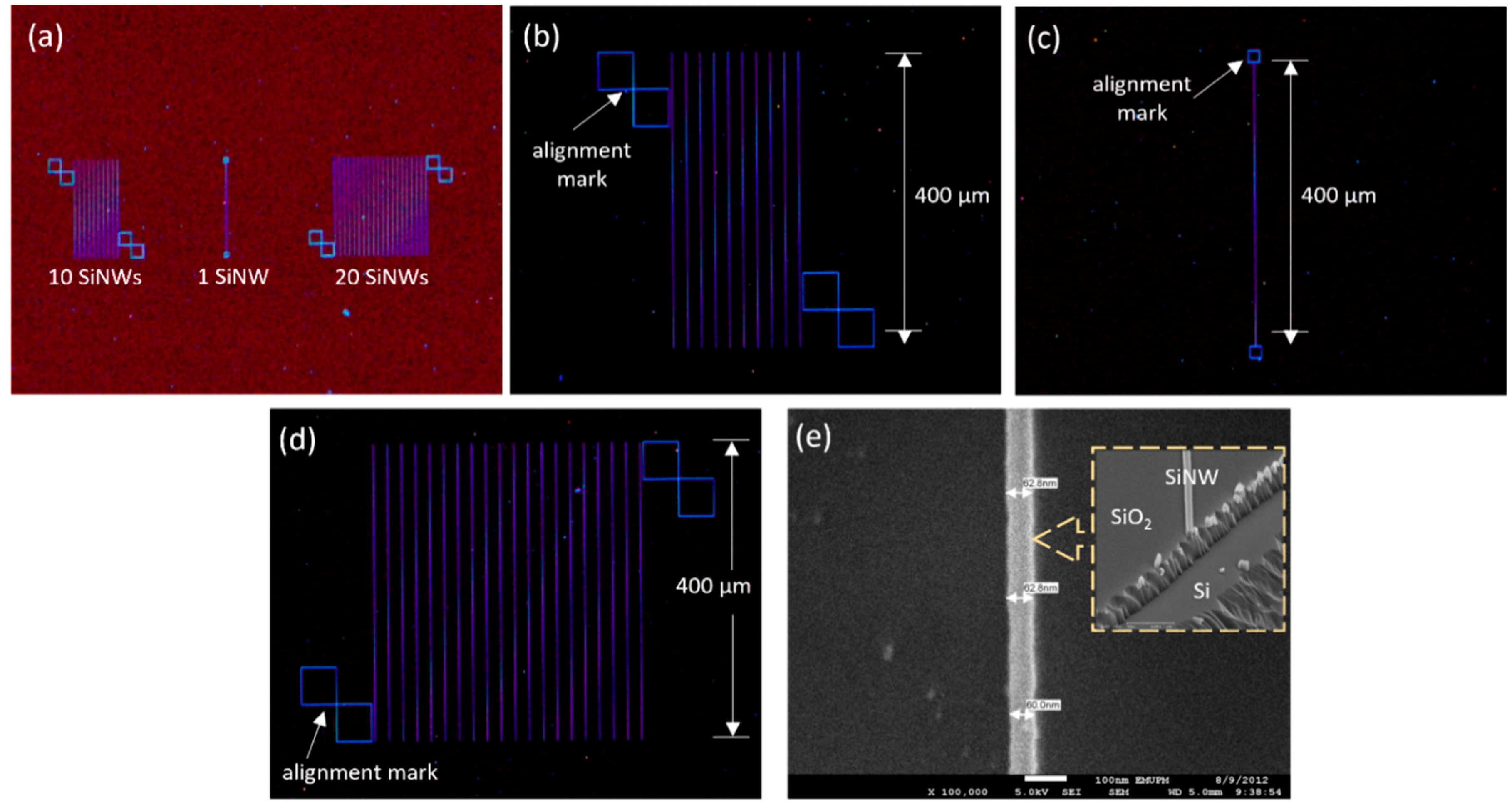 Nanomaterials 12 02652 g002