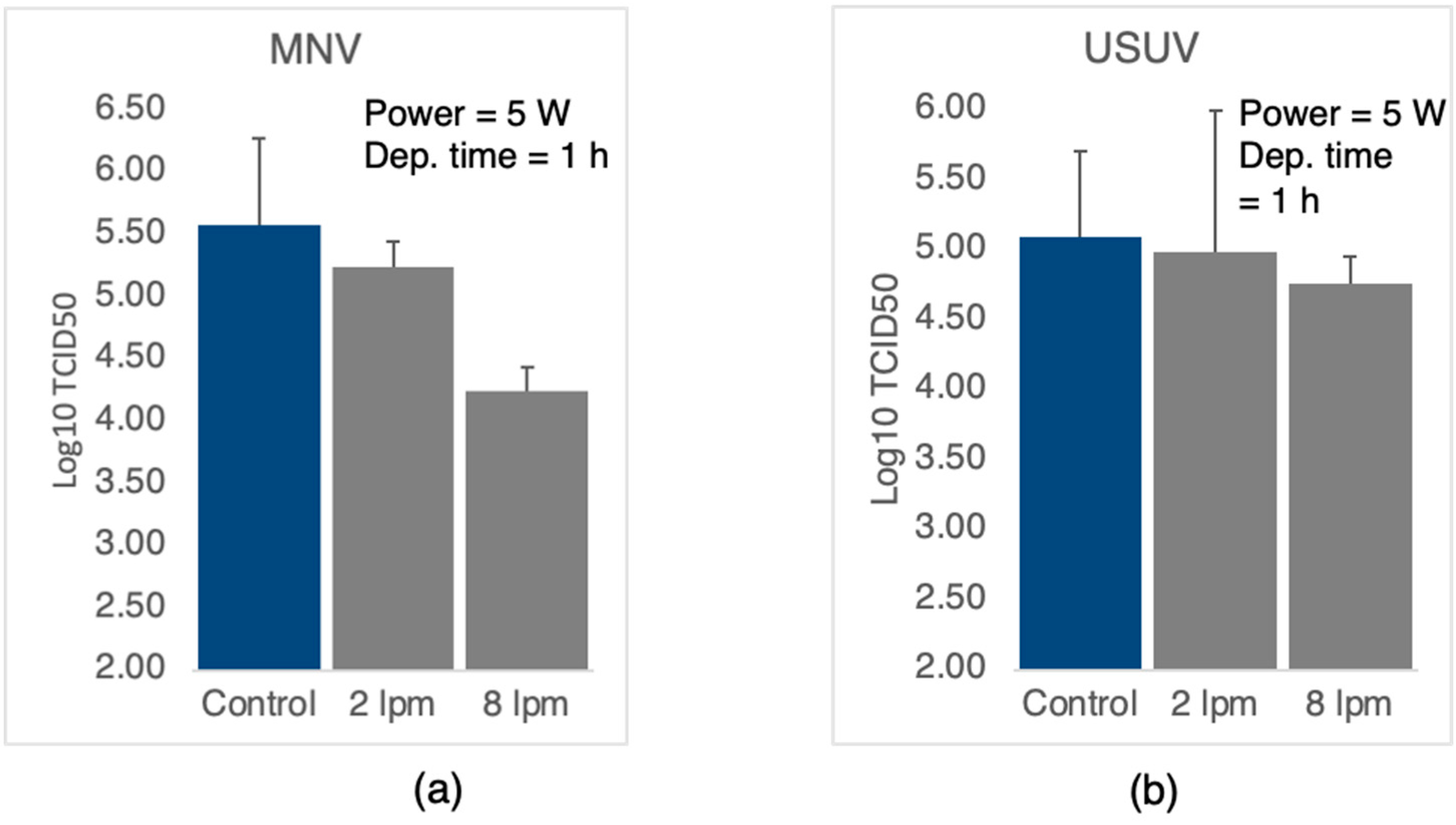 Nanomaterials 12 02662 g008