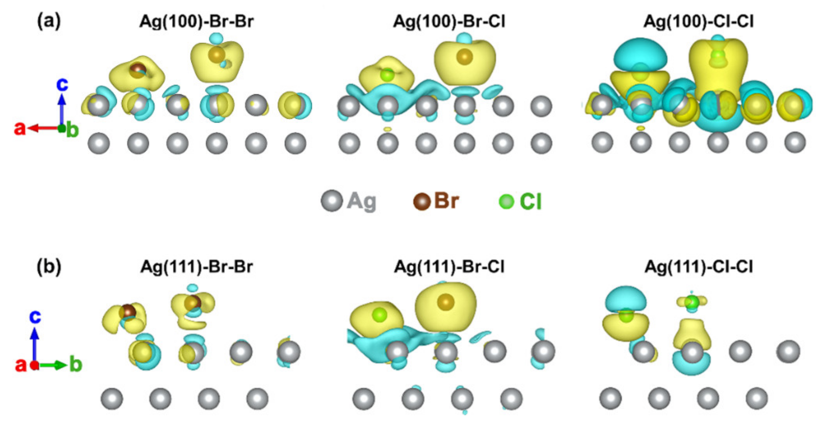 Nanomaterials 12 02681 g006 Nanomaterials 12 02681 g006