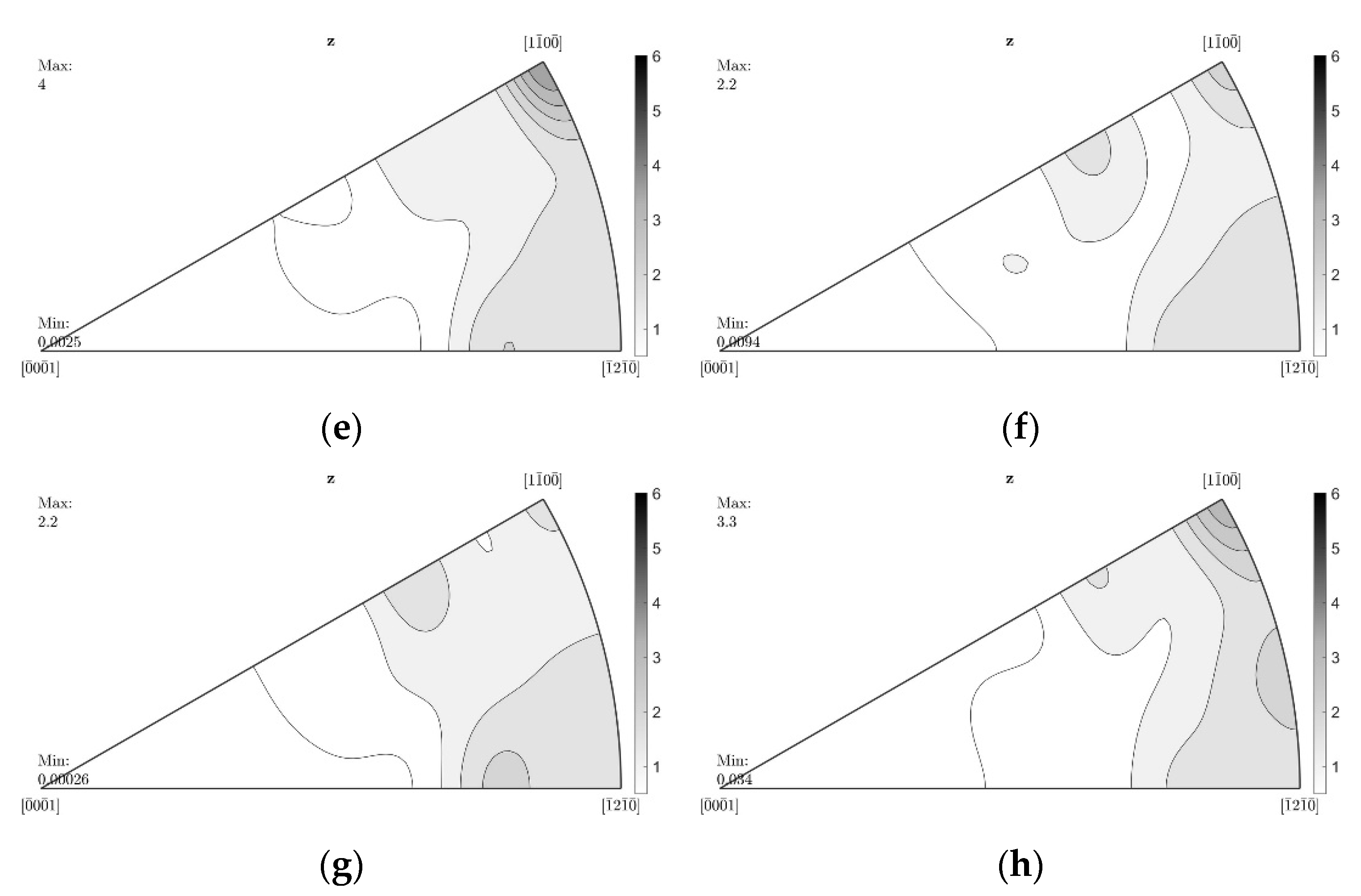 Nanomaterials 12 02682 g004b Nanomaterials 12 02682 g004b