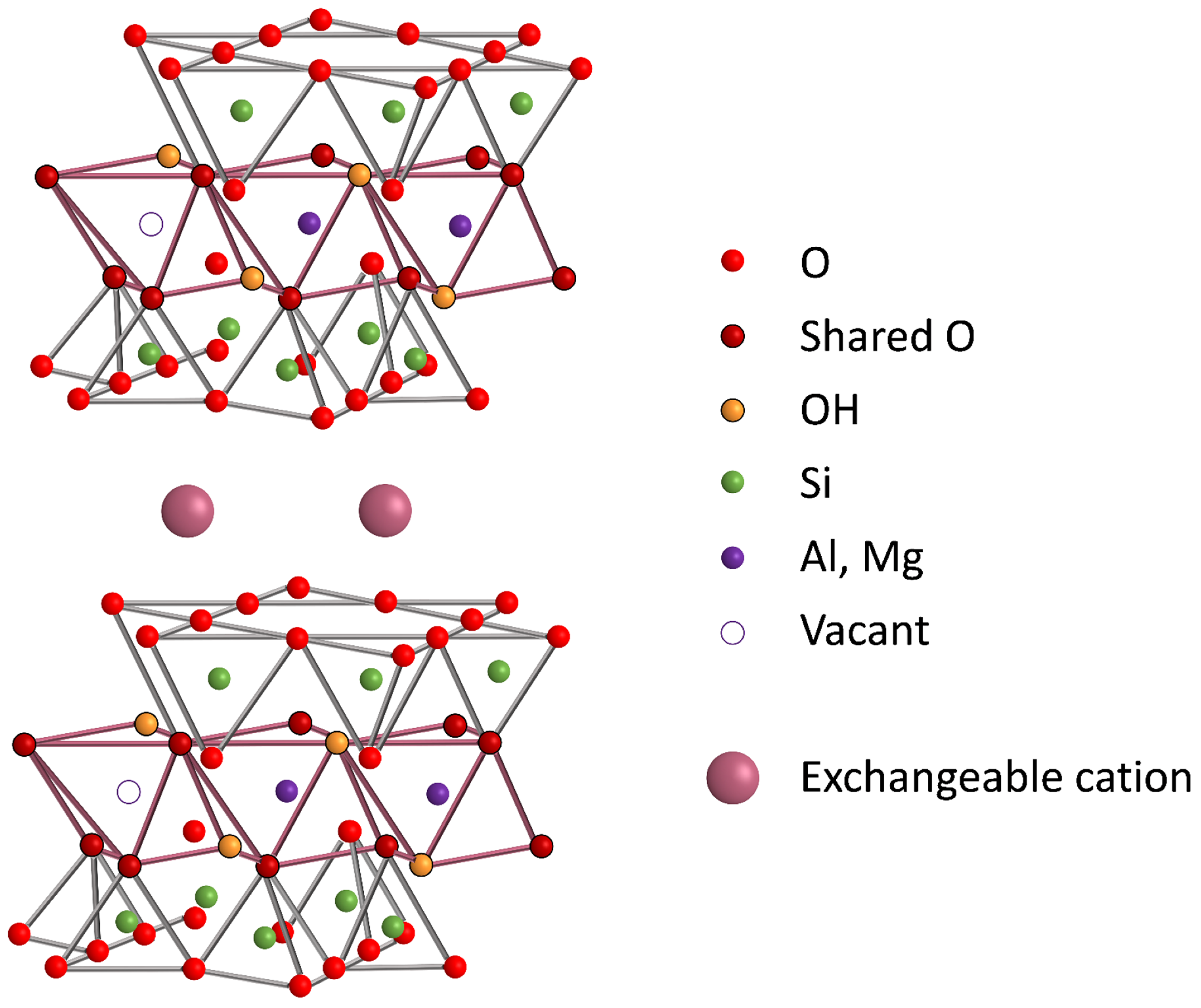 Nanomaterials 12 02694 sch001