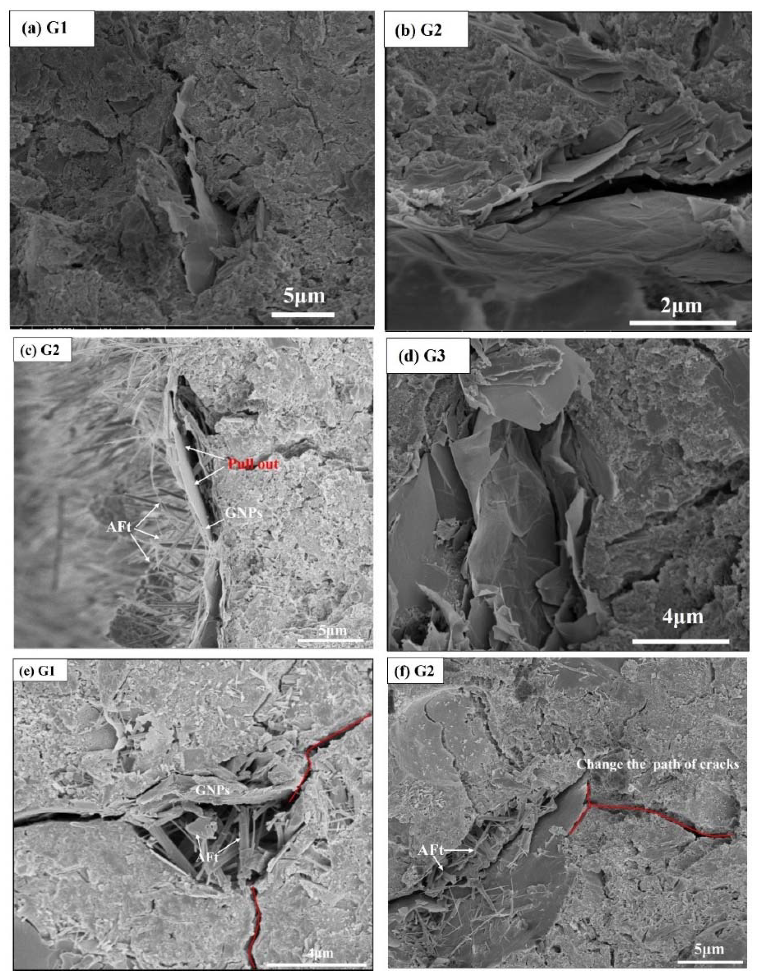 Nanomaterials 12 02708 g011