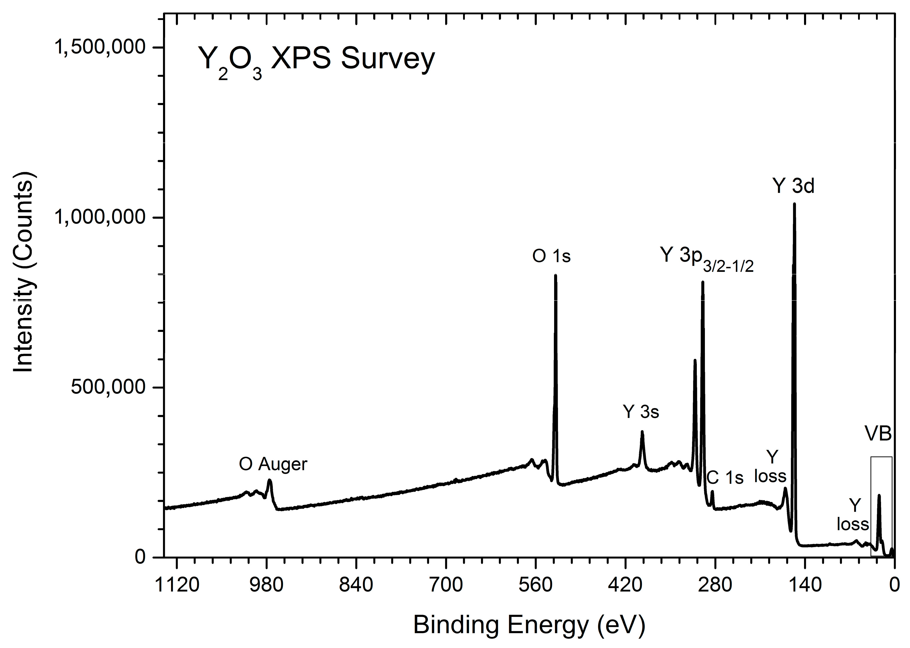 Nanomaterials 12 02726 g002