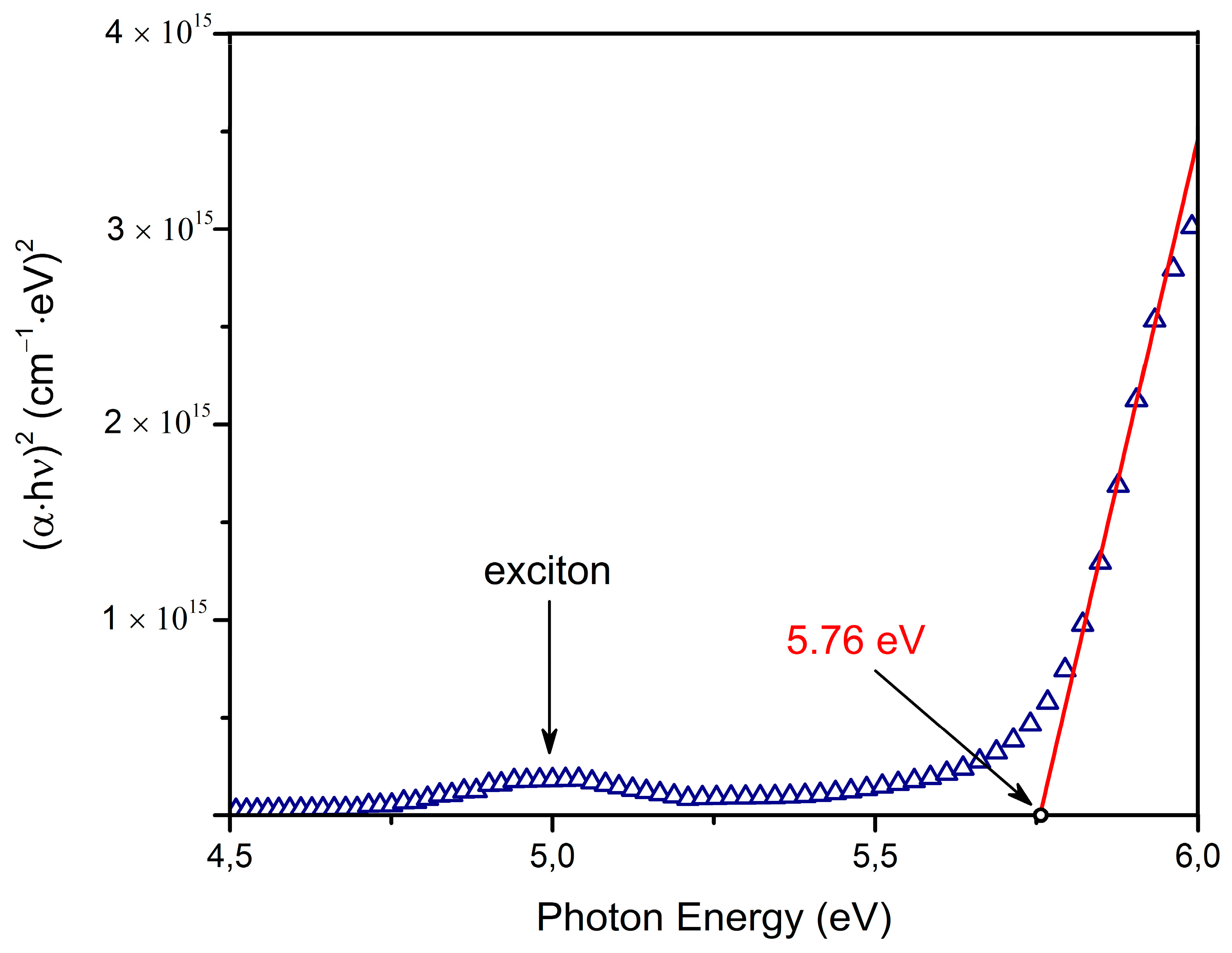 Nanomaterials 12 02726 g005