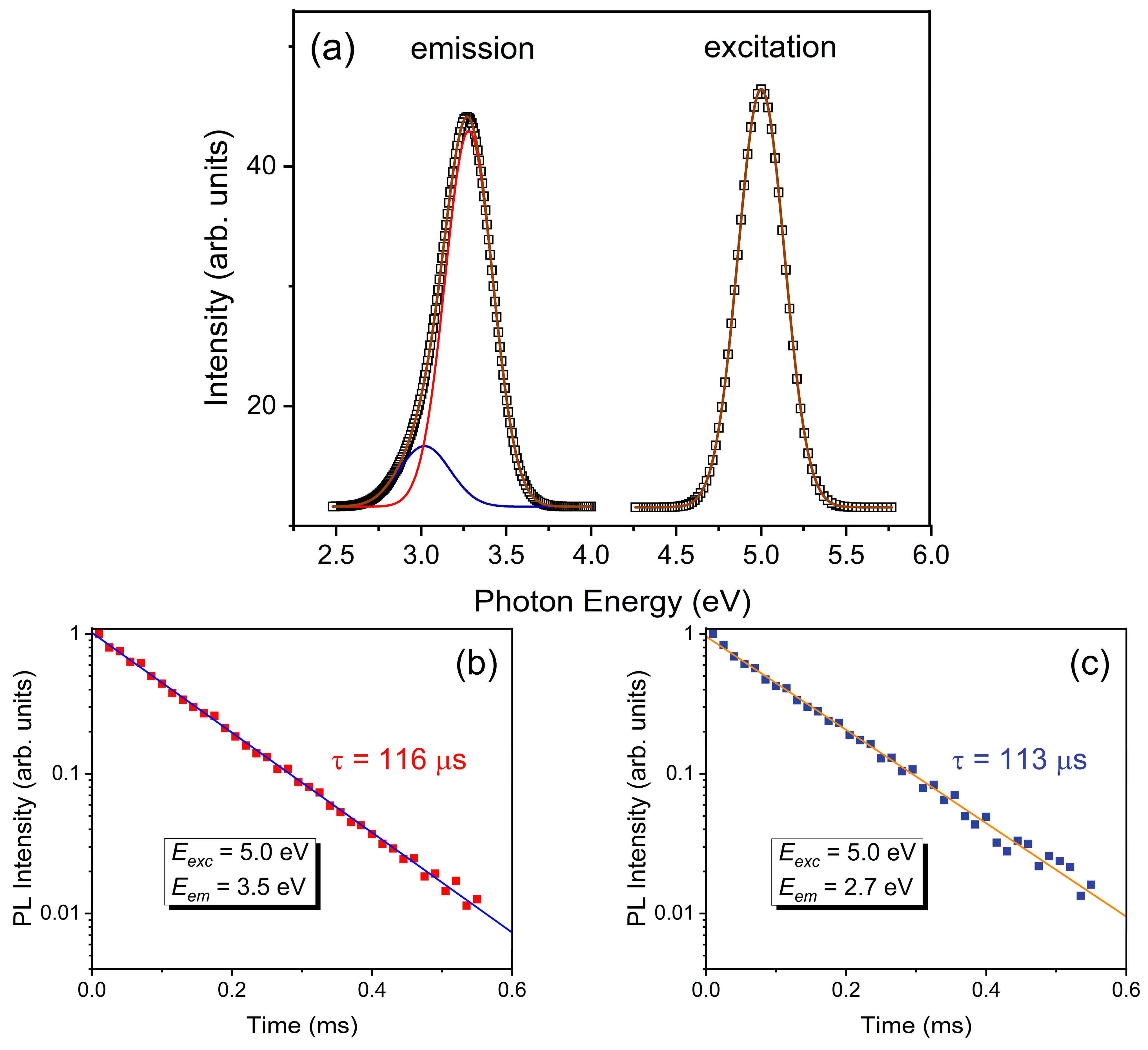 Nanomaterials 12 02726 g006