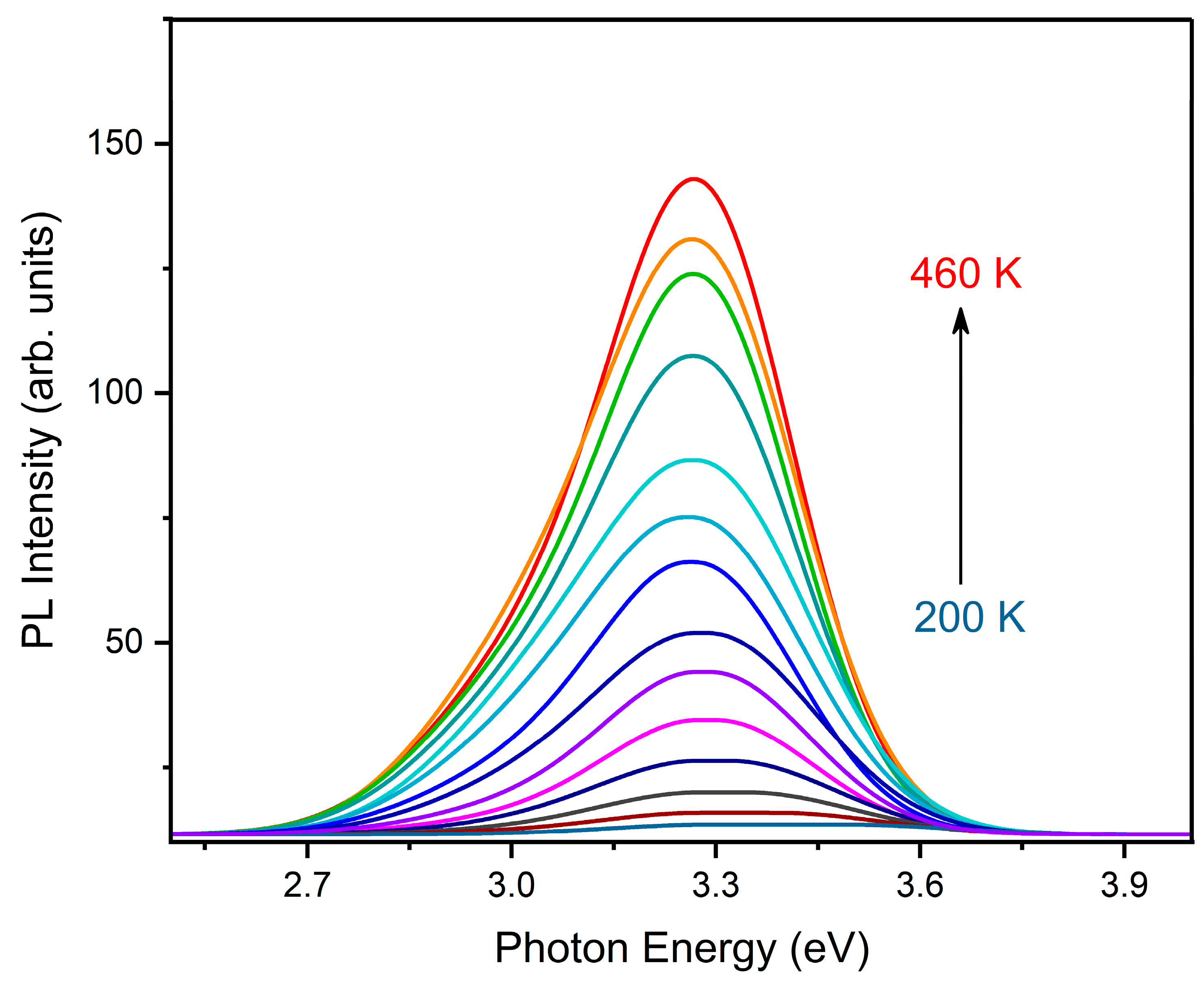 Nanomaterials 12 02726 g007