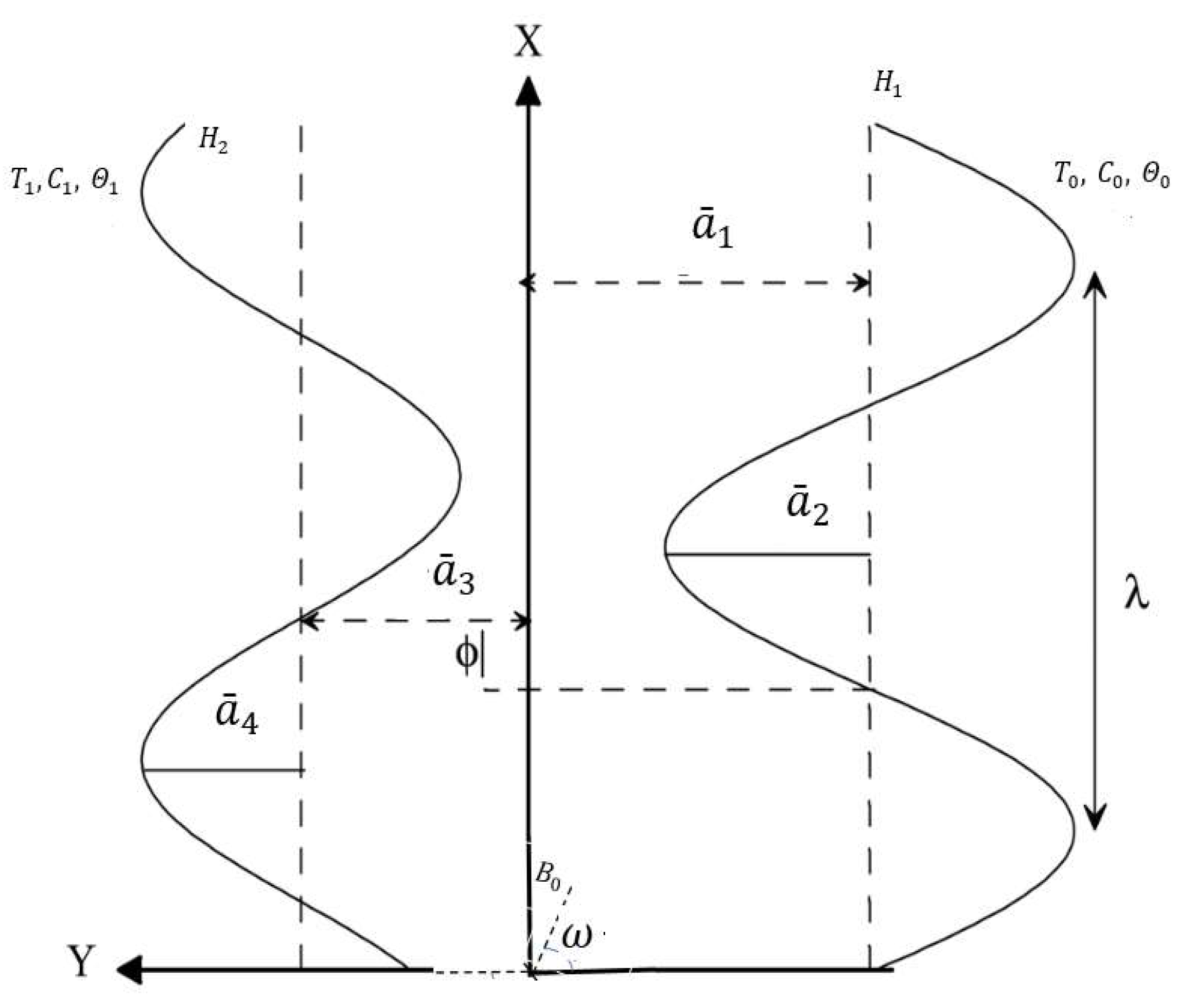 Nanomaterials 12 02736 g001