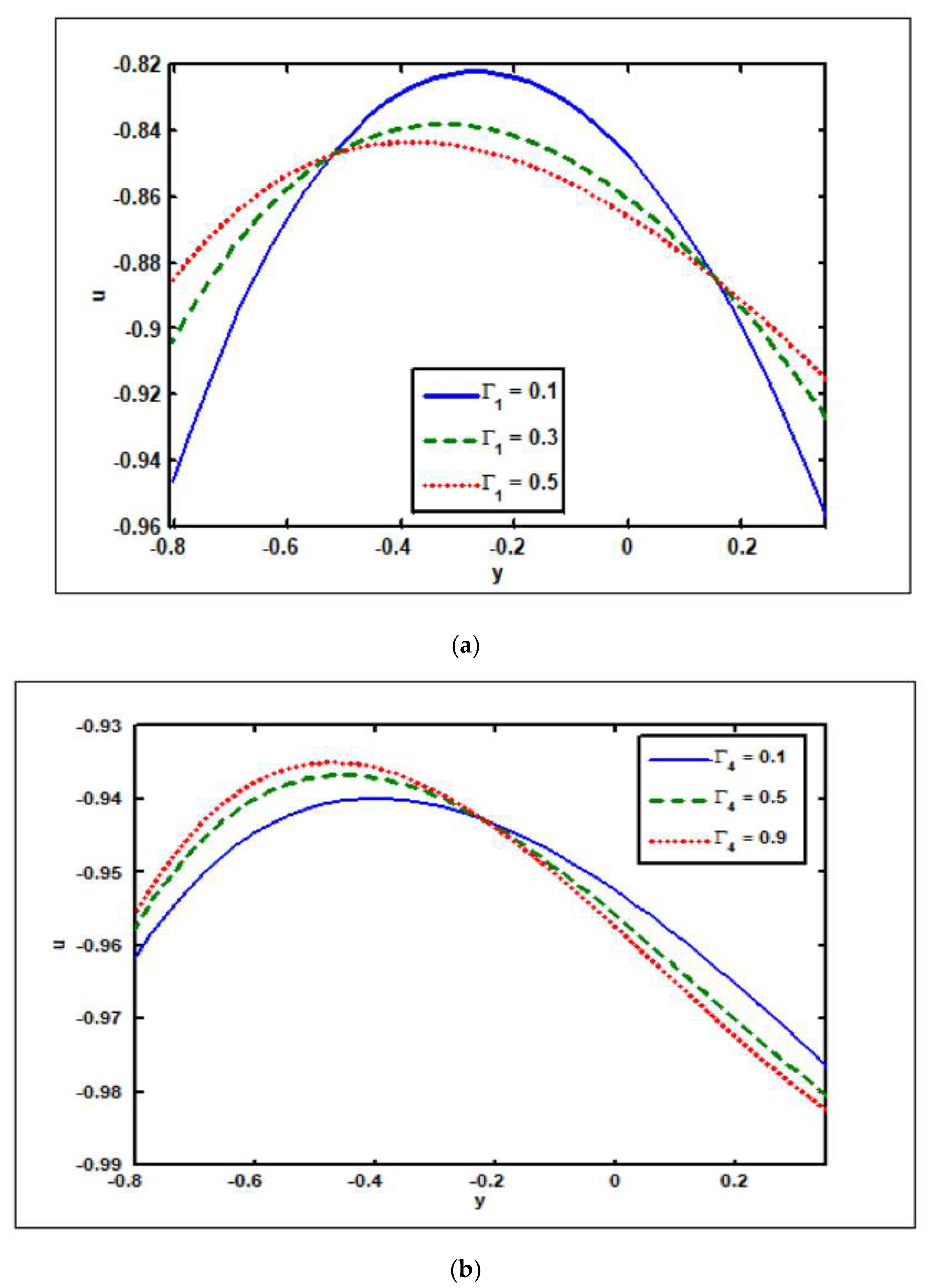 Nanomaterials 12 02736 g003a