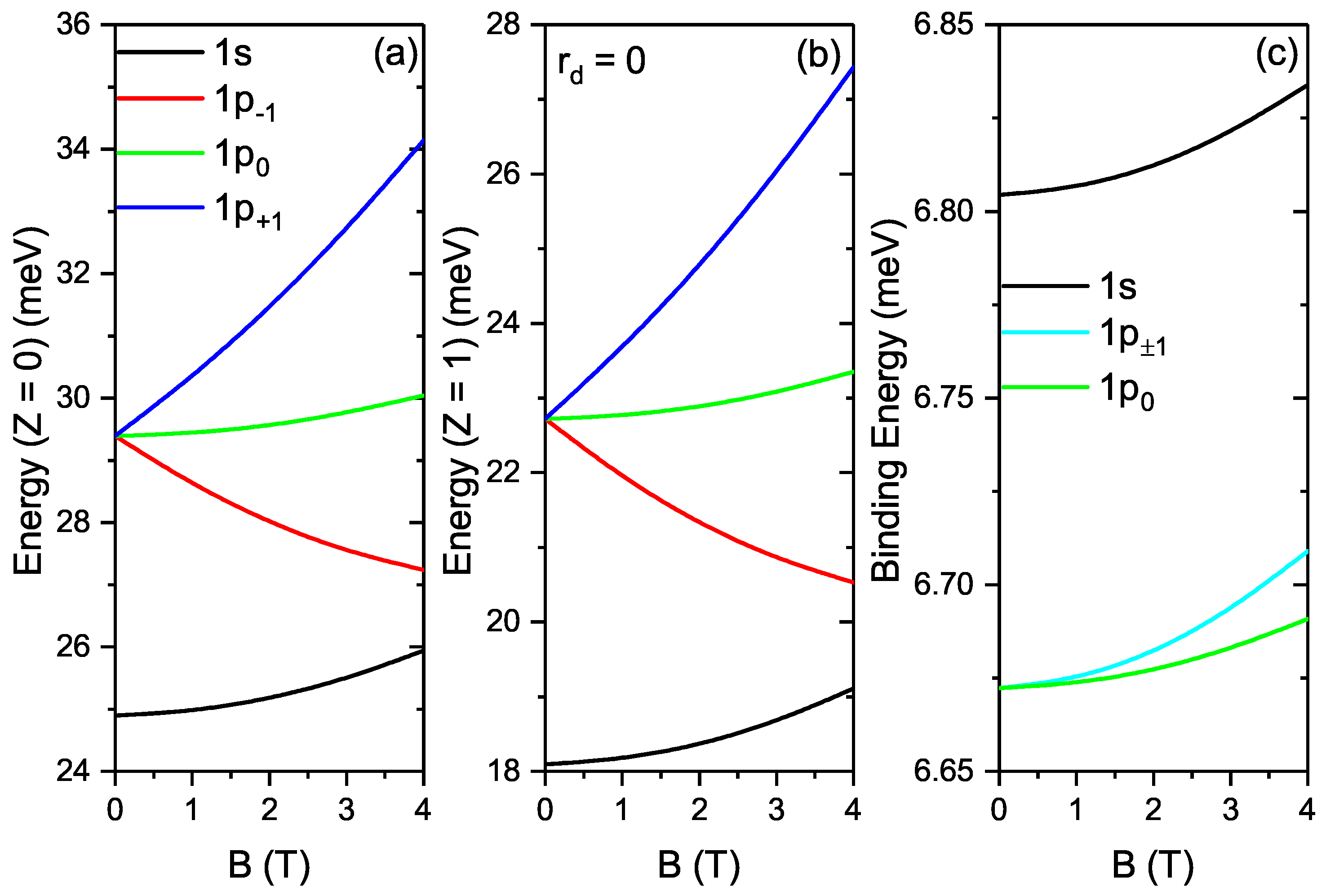 Nanomaterials 12 02741 g002