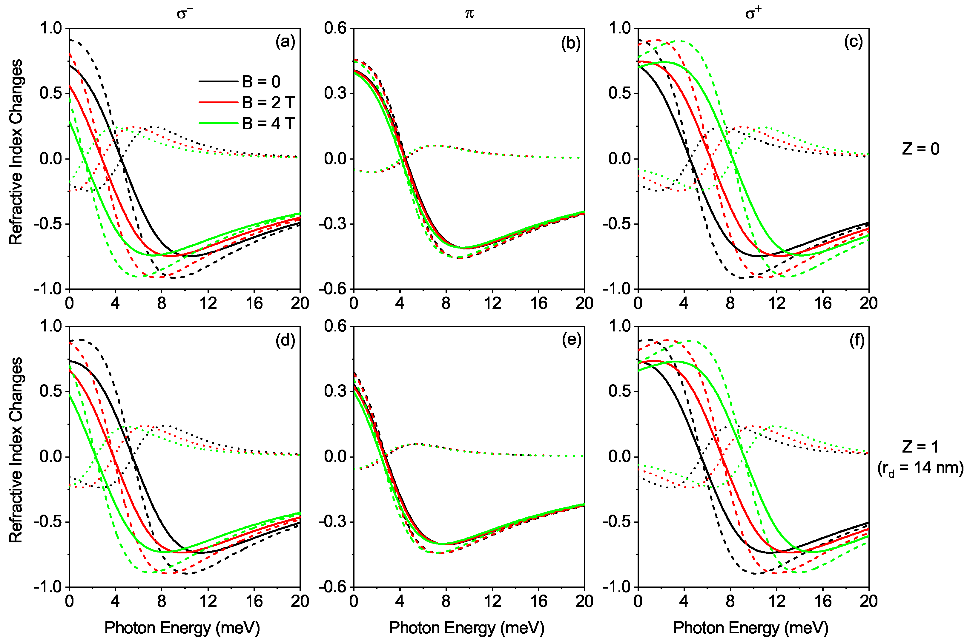Nanomaterials 12 02741 g005