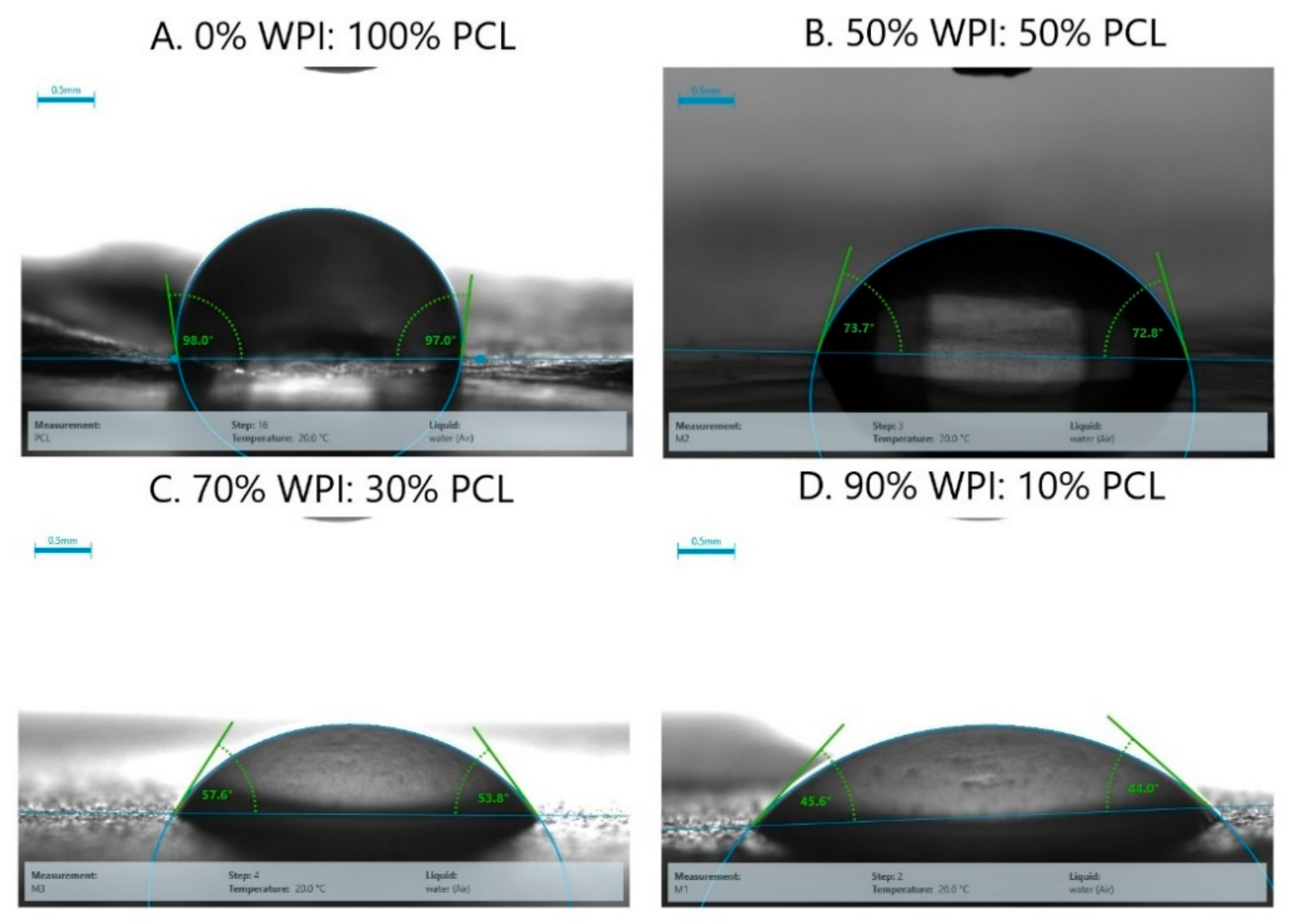 Nanomaterials 12 02744 g006