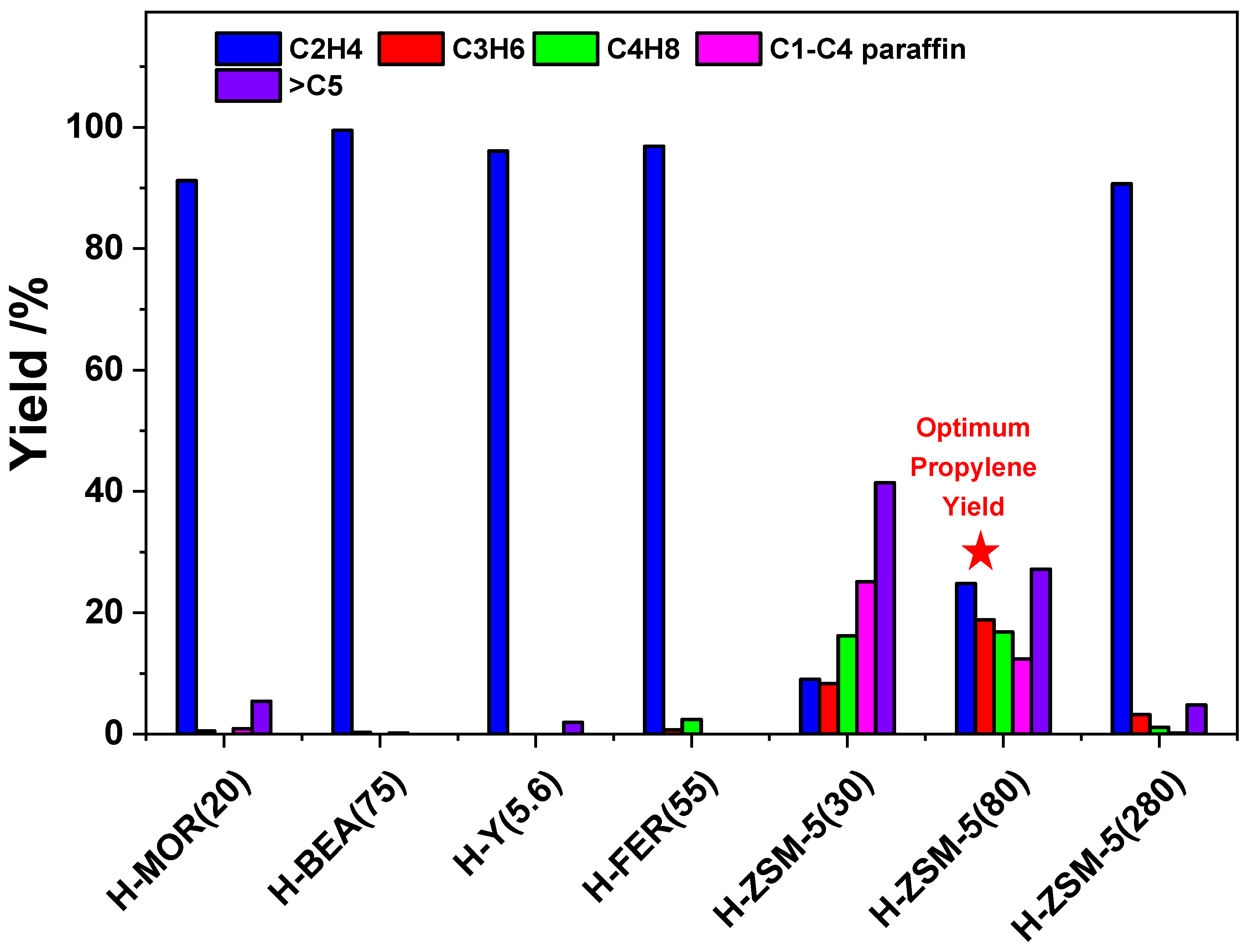 Nanomaterials 12 02746 g001
