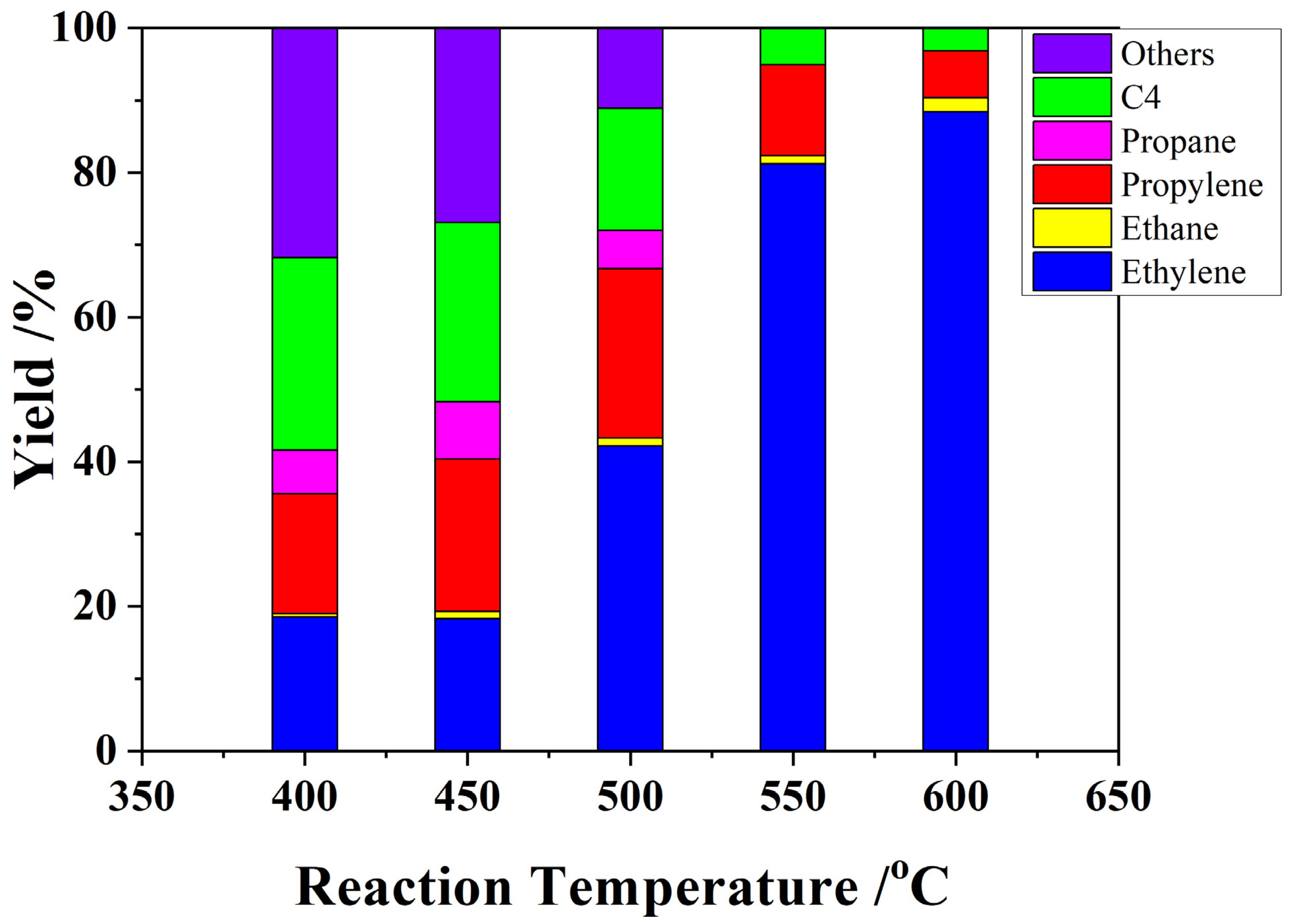Nanomaterials 12 02746 g004